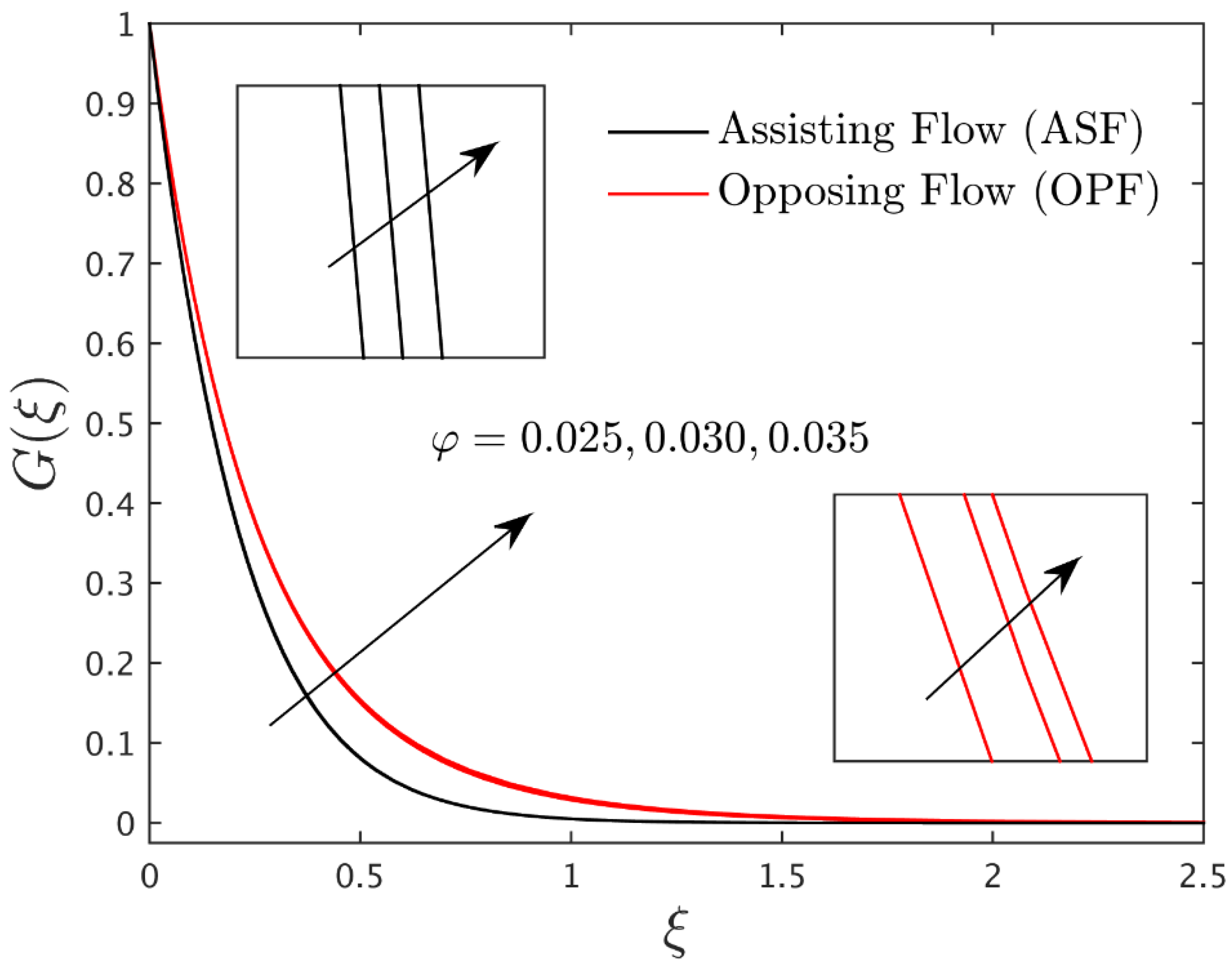 Energies 15 07613 g006 Energies 15 07613 g006