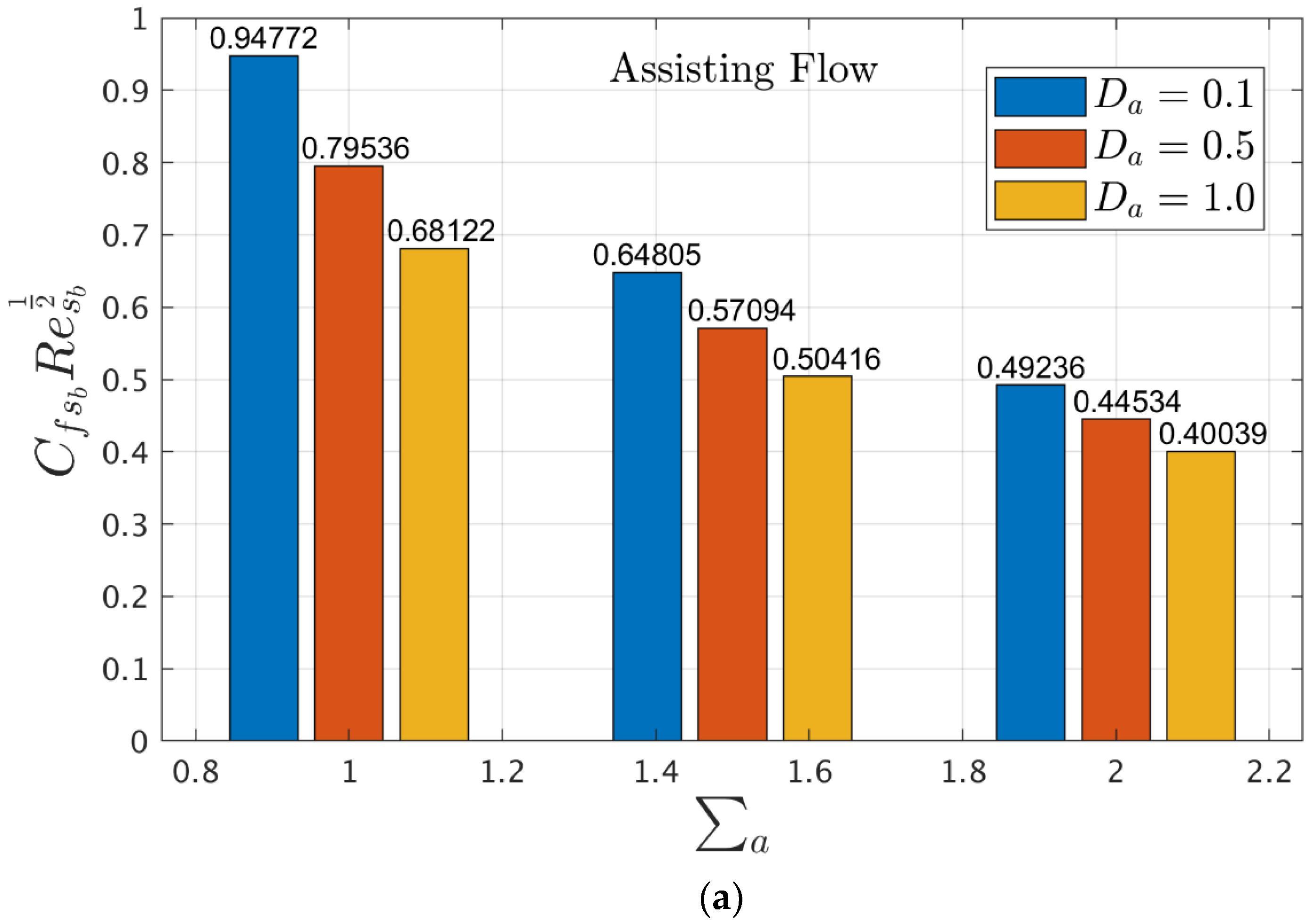 Energies 15 07613 g011a Energies 15 07613 g011a