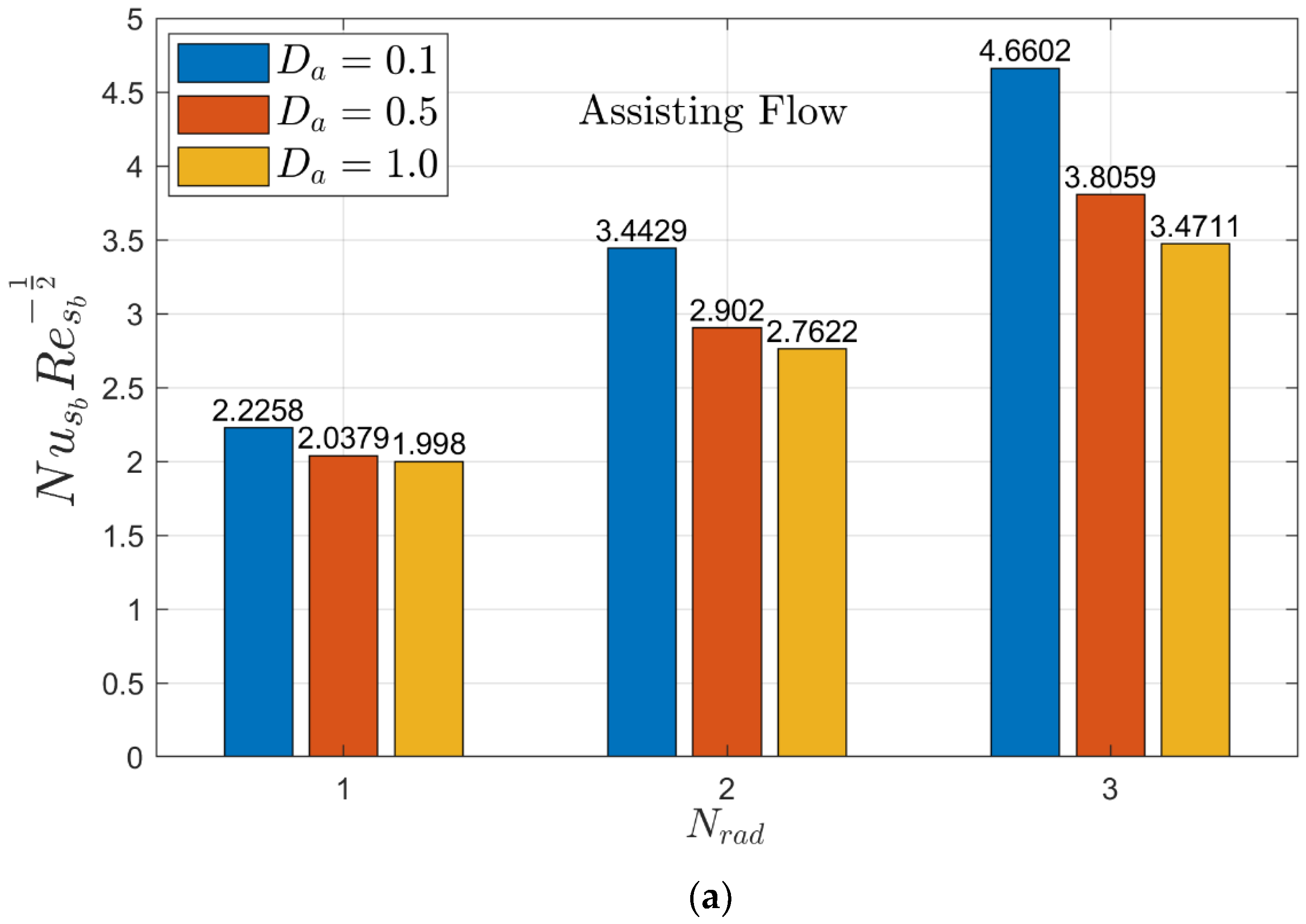 Energies 15 07613 g012a Energies 15 07613 g012a