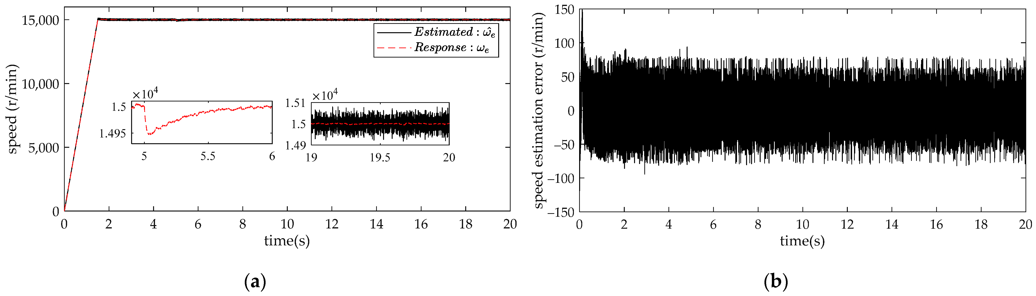Energies 15 07615 g004