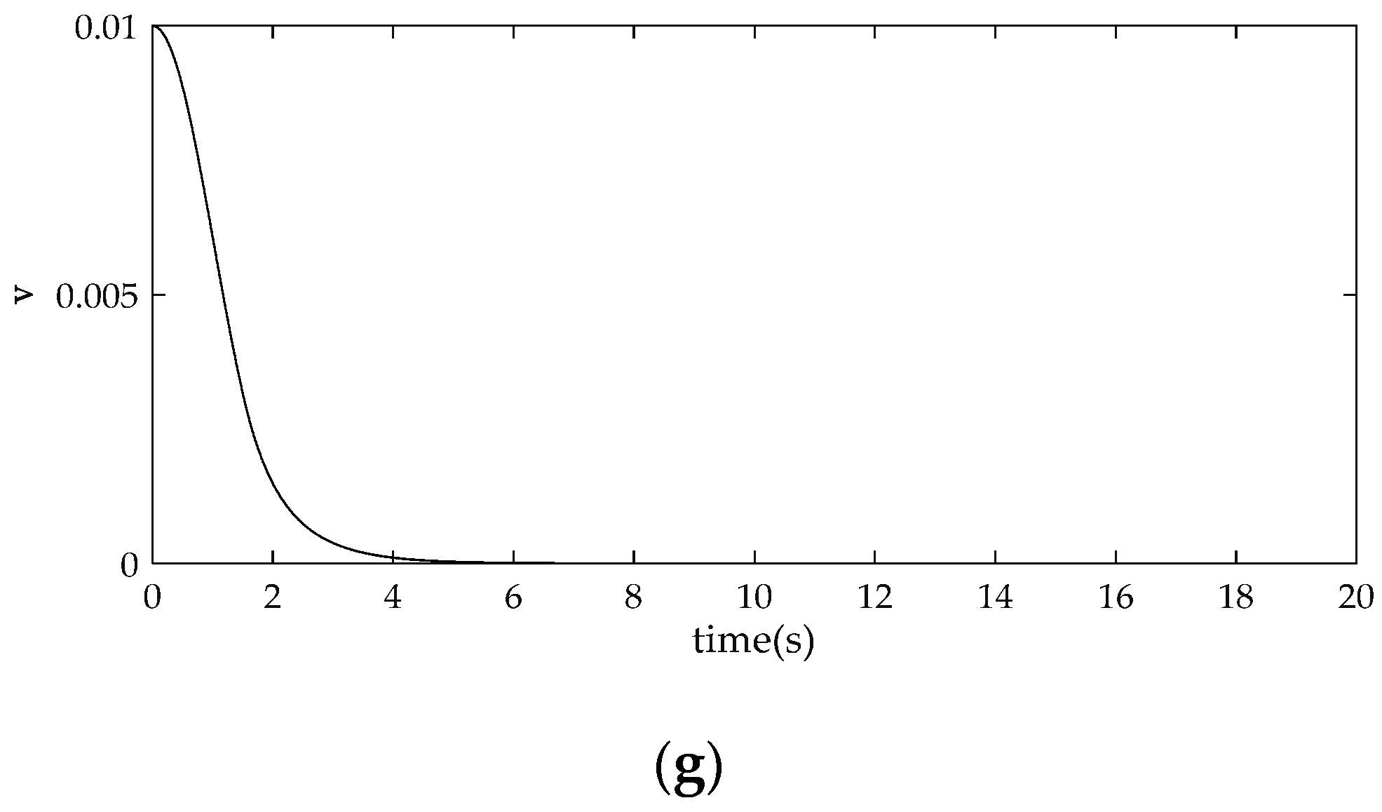 Energies 15 07615 g008b