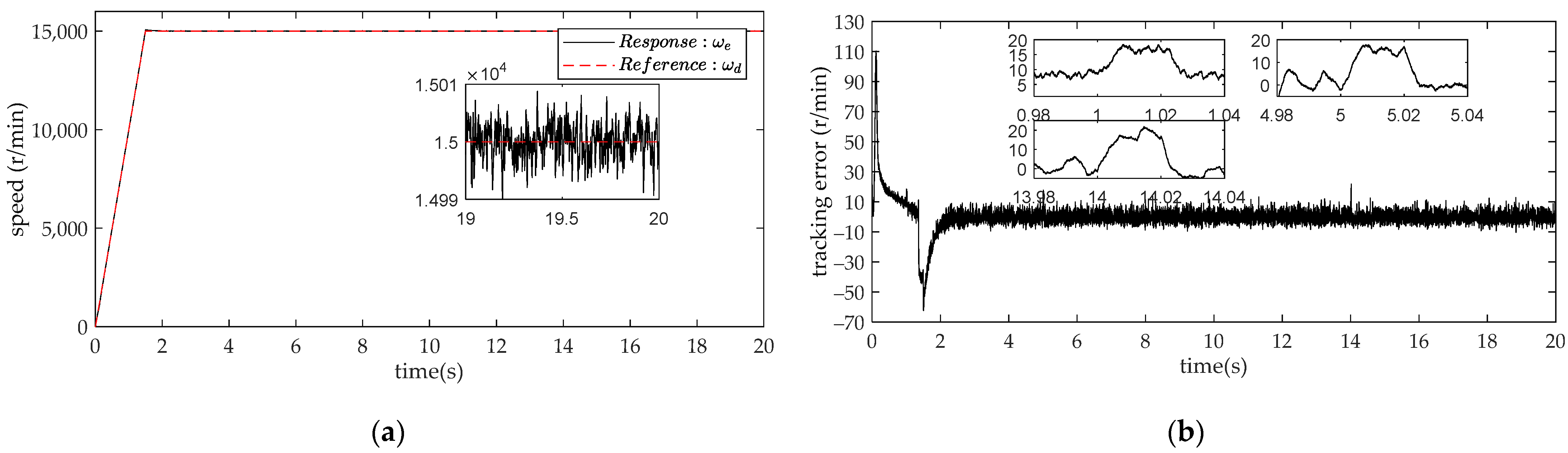 Energies 15 07615 g009