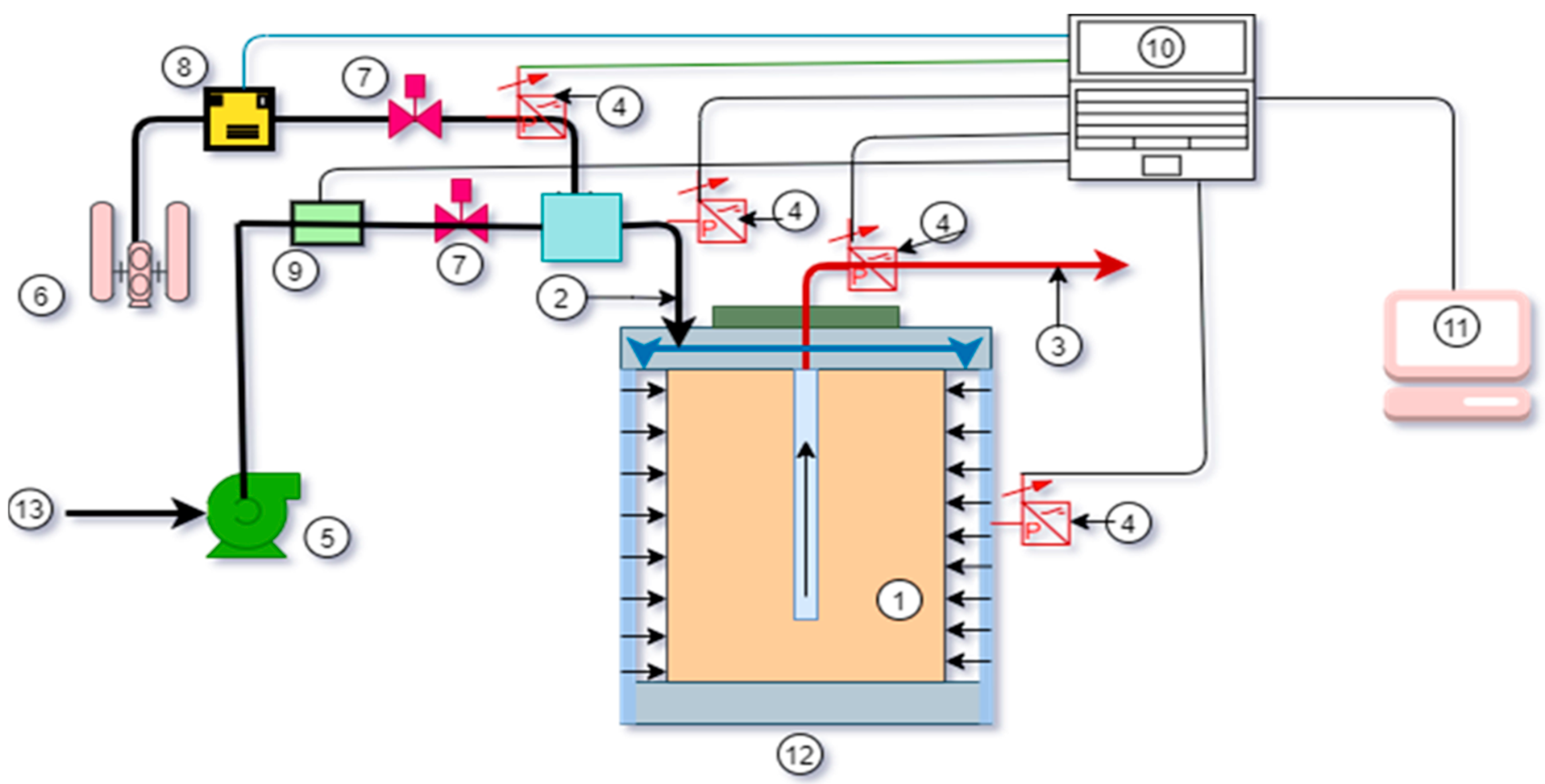 Energies 15 07616 g002 Energies 15 07616 g002