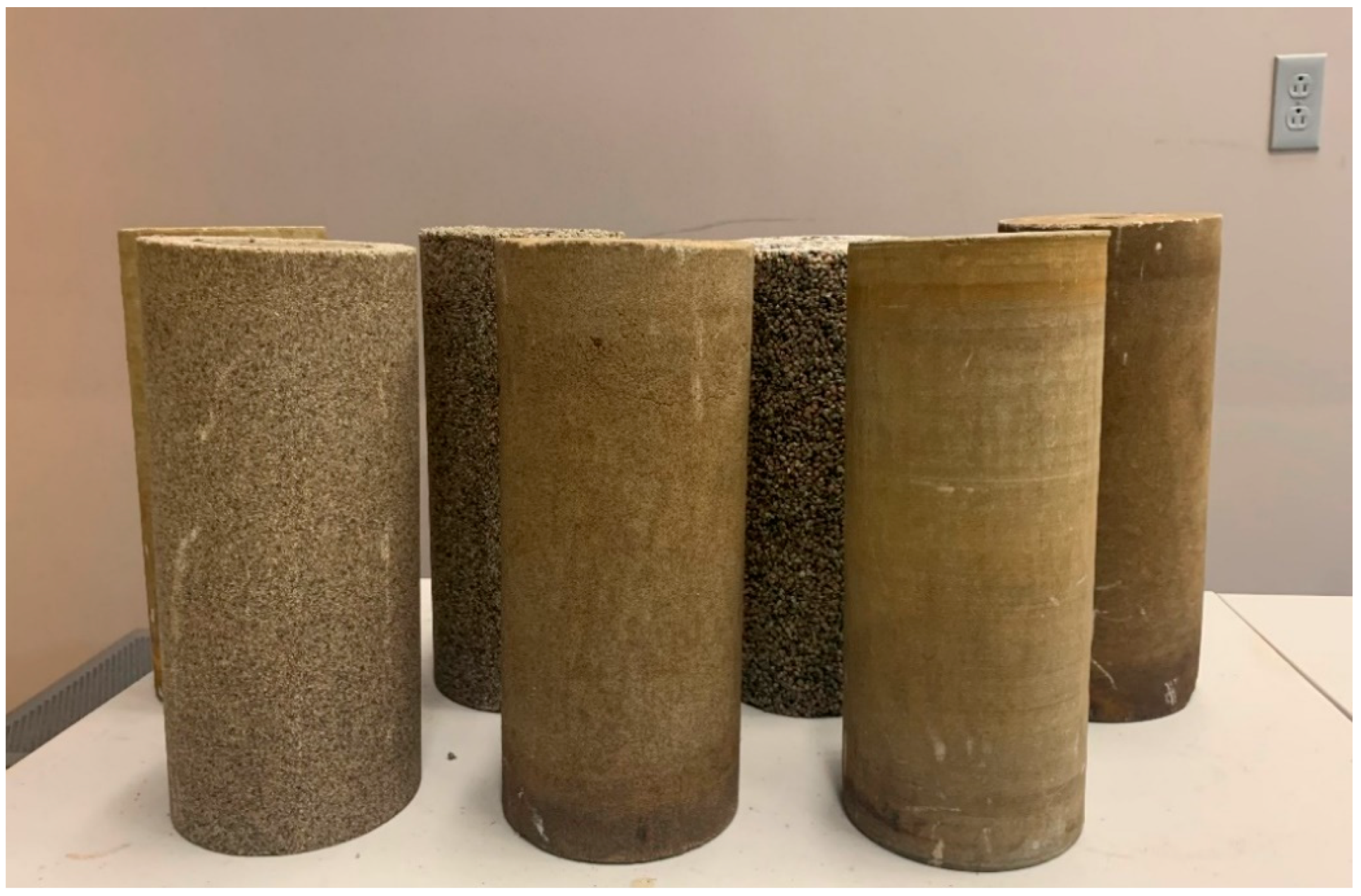 Energies 15 07616 g003 Energies 15 07616 g003