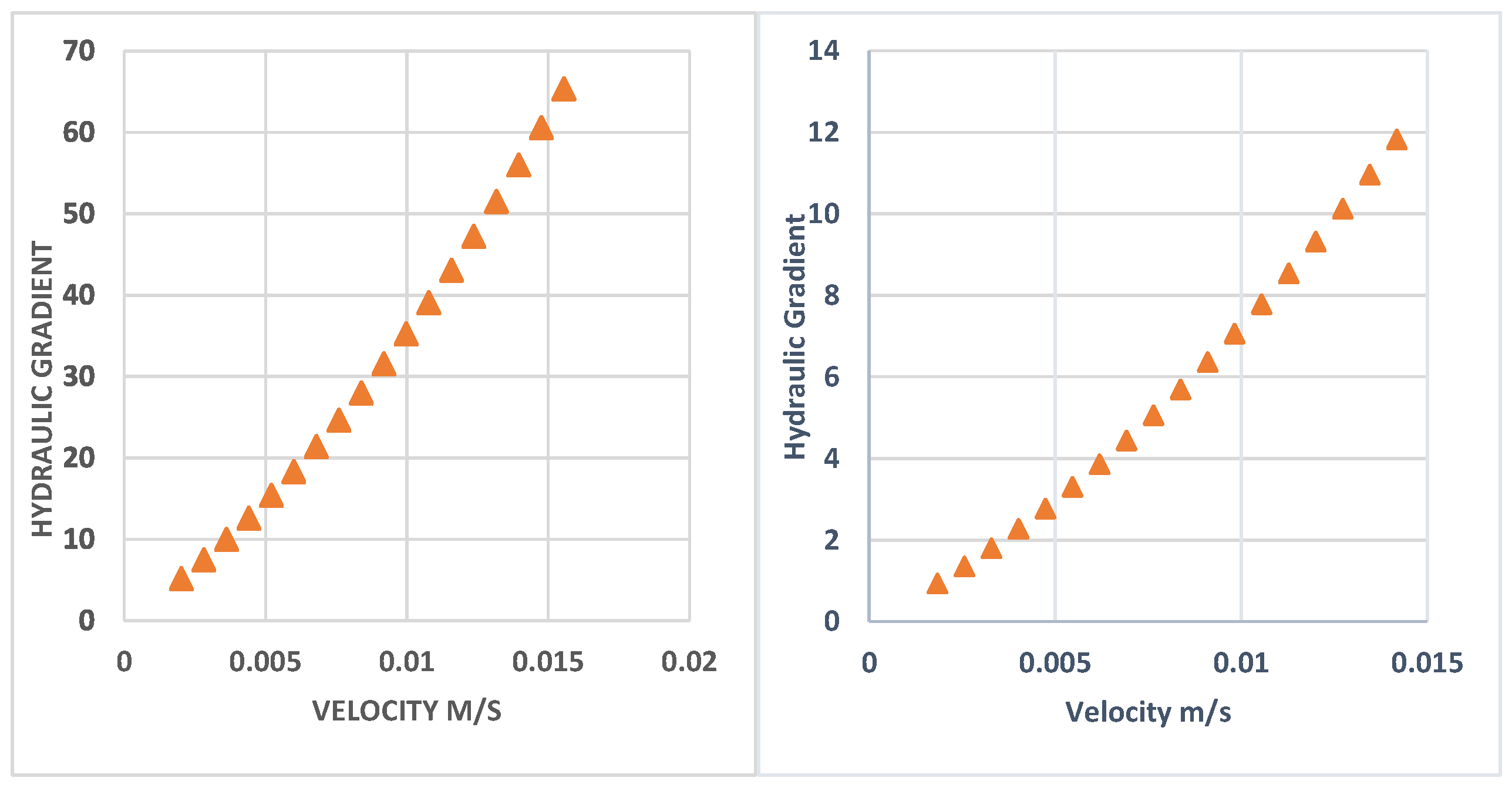 Energies 15 07616 g004 Energies 15 07616 g004