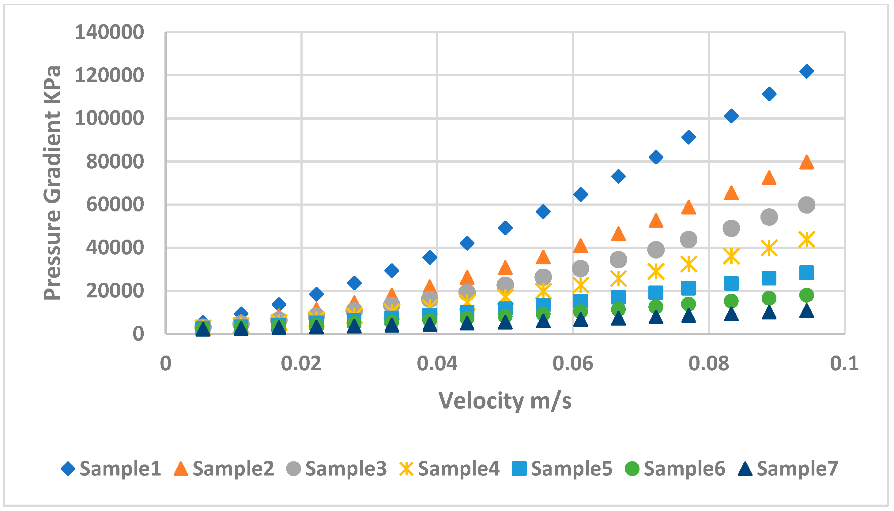 Energies 15 07616 g008 Energies 15 07616 g008