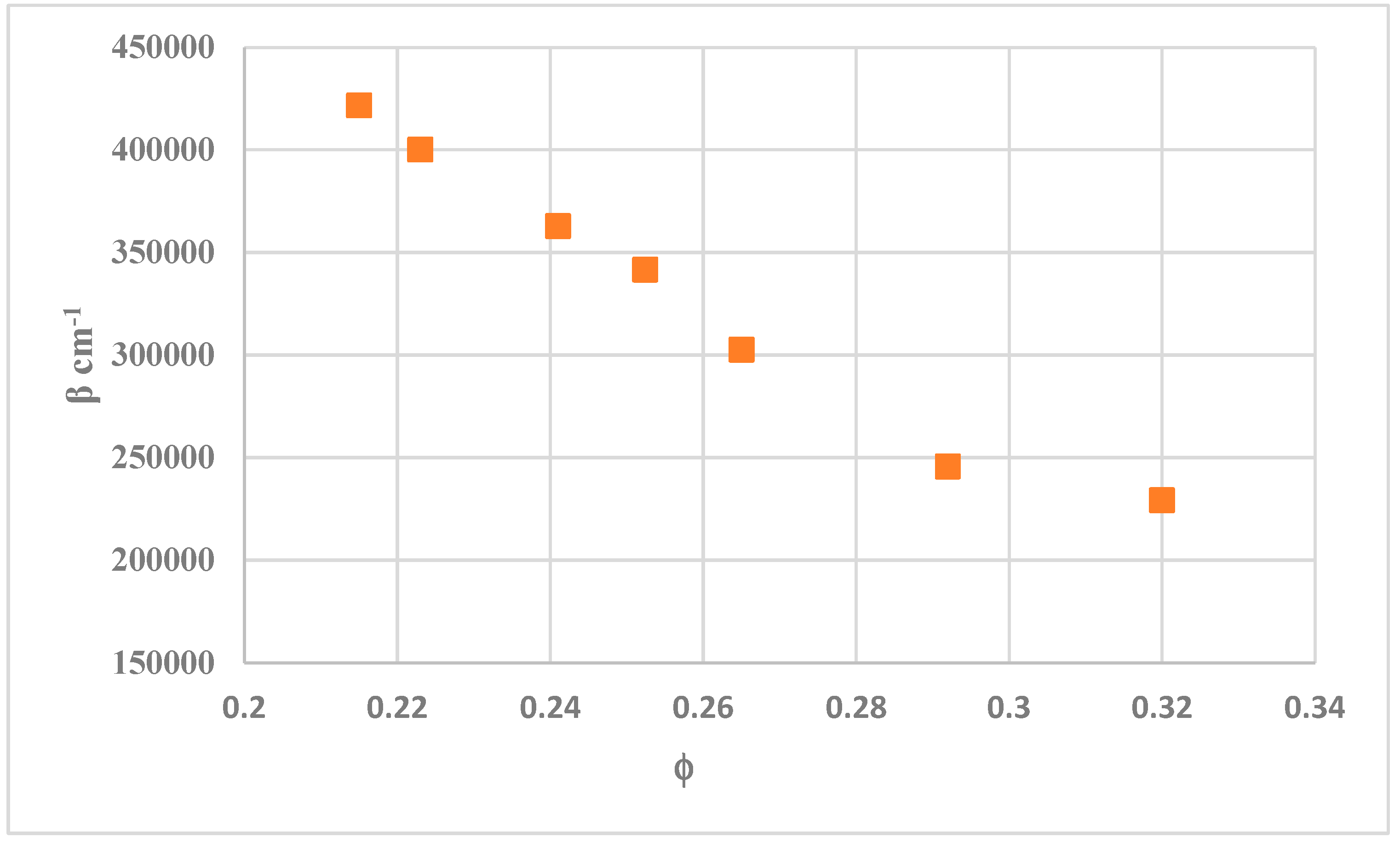 Energies 15 07616 g009 Energies 15 07616 g009
