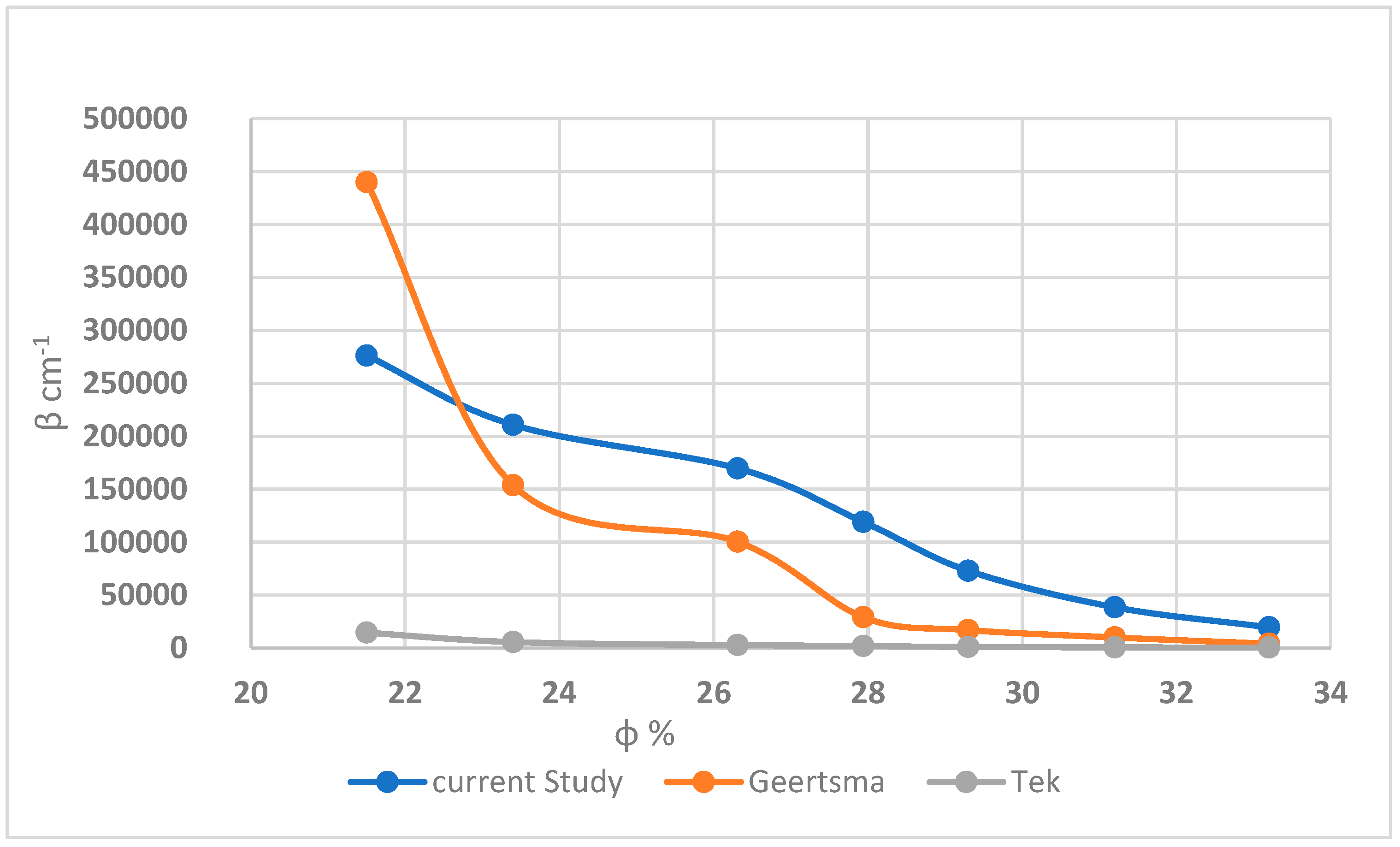 Energies 15 07616 g013 Energies 15 07616 g013