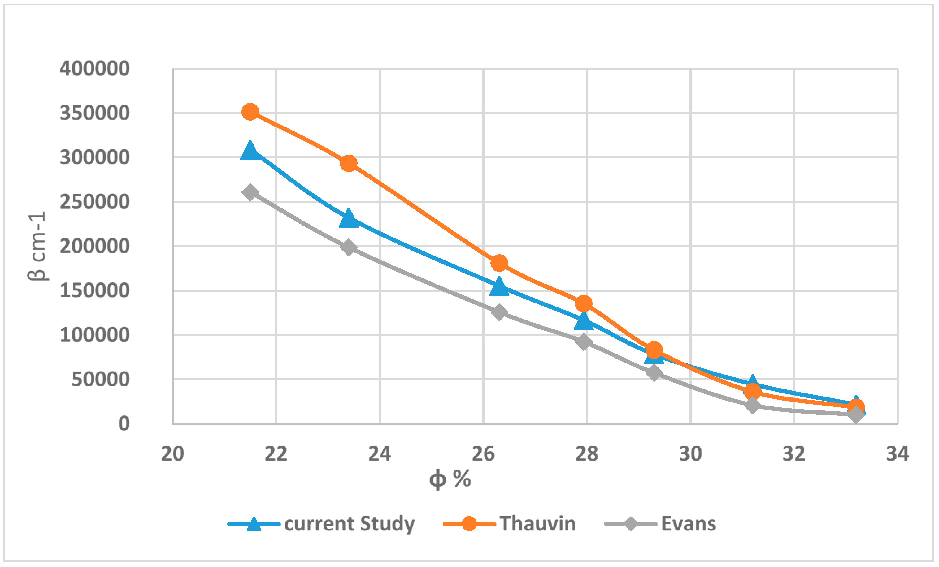 Energies 15 07616 g014 Energies 15 07616 g014