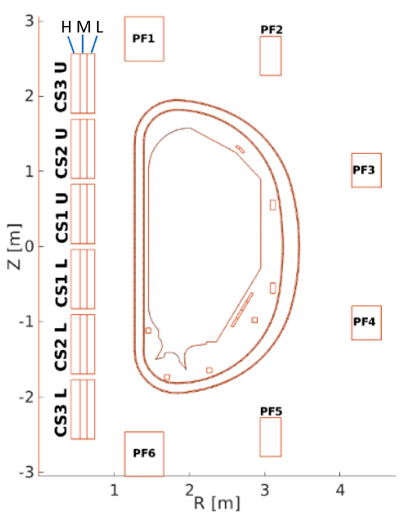Energies 15 07619 g003 Energies 15 07619 g003