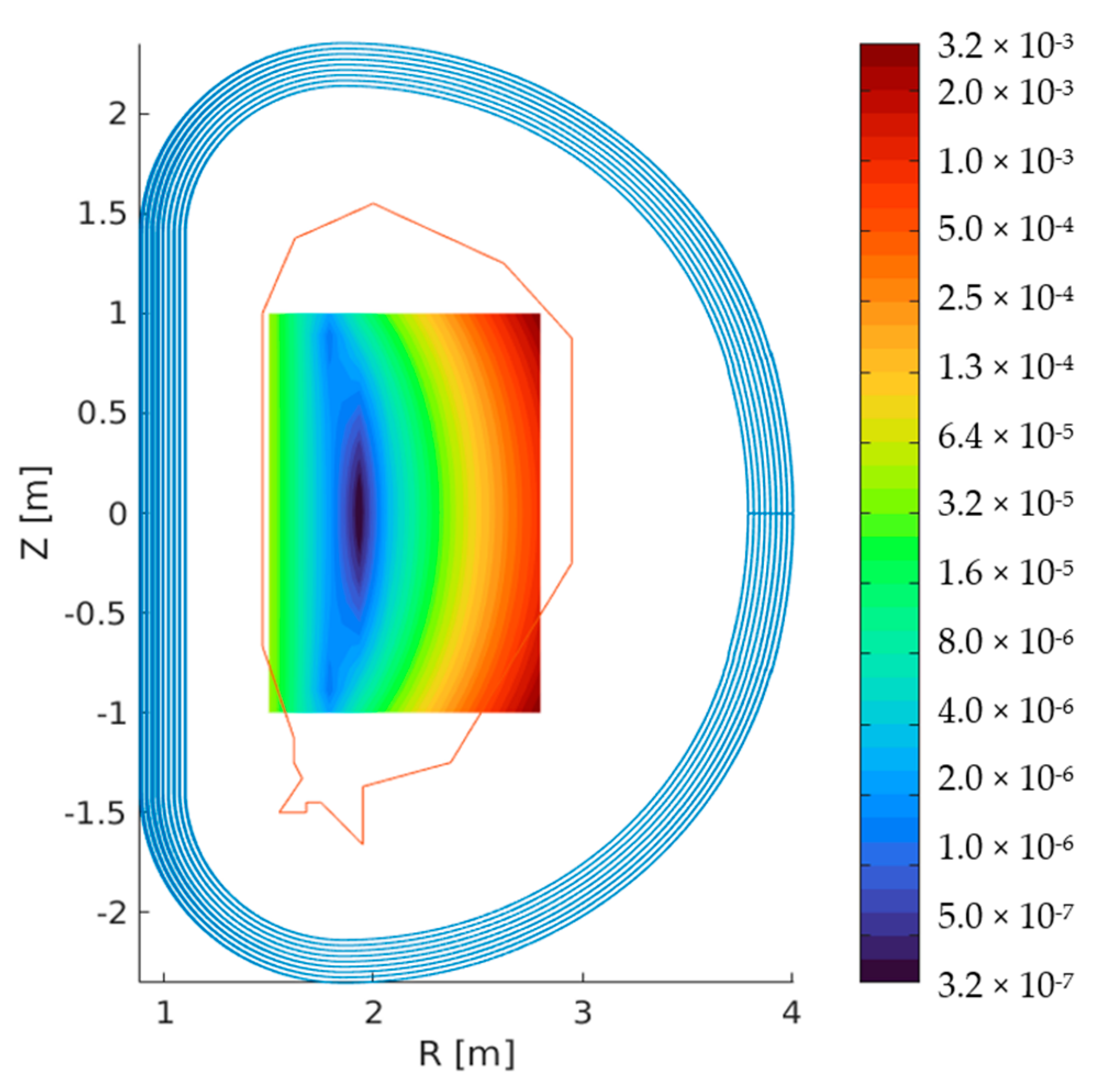 Energies 15 07619 g009 Energies 15 07619 g009