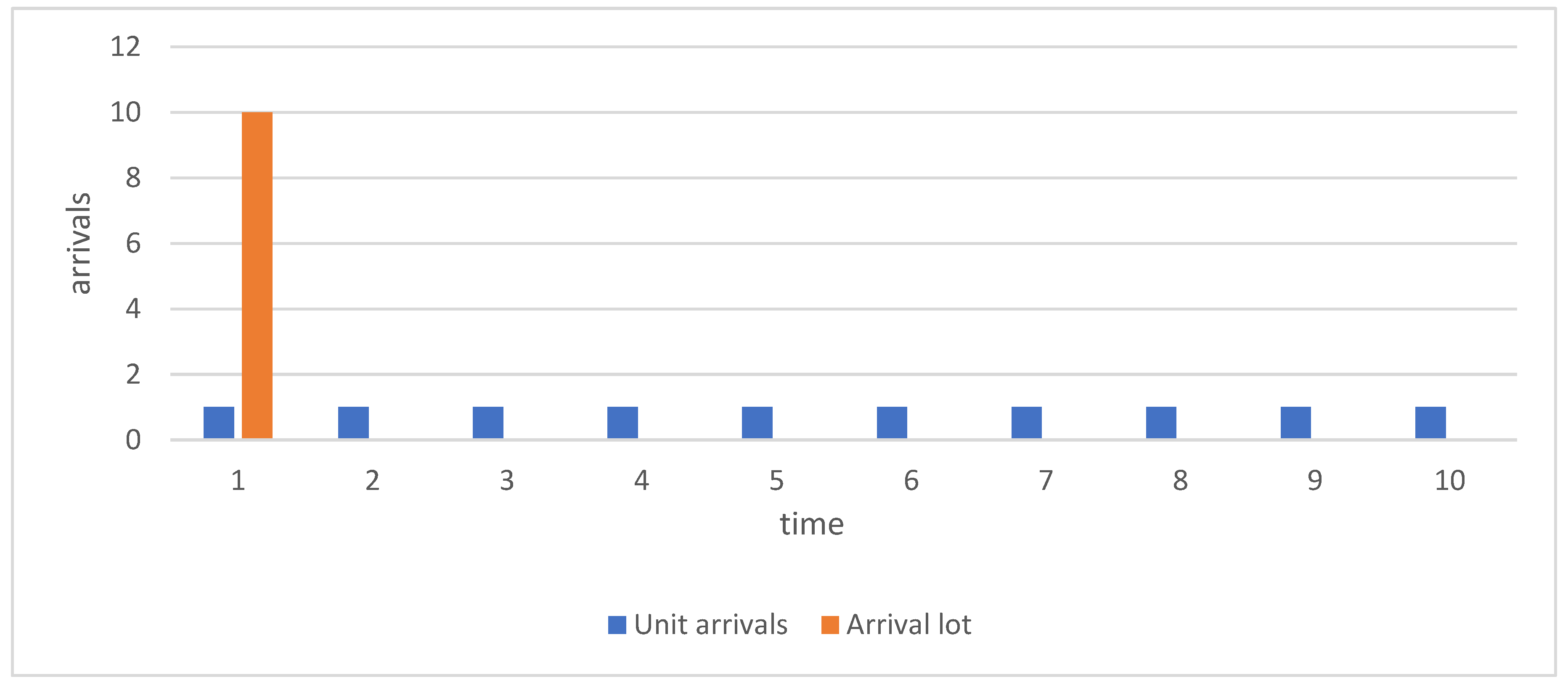Energies 15 07621 g002