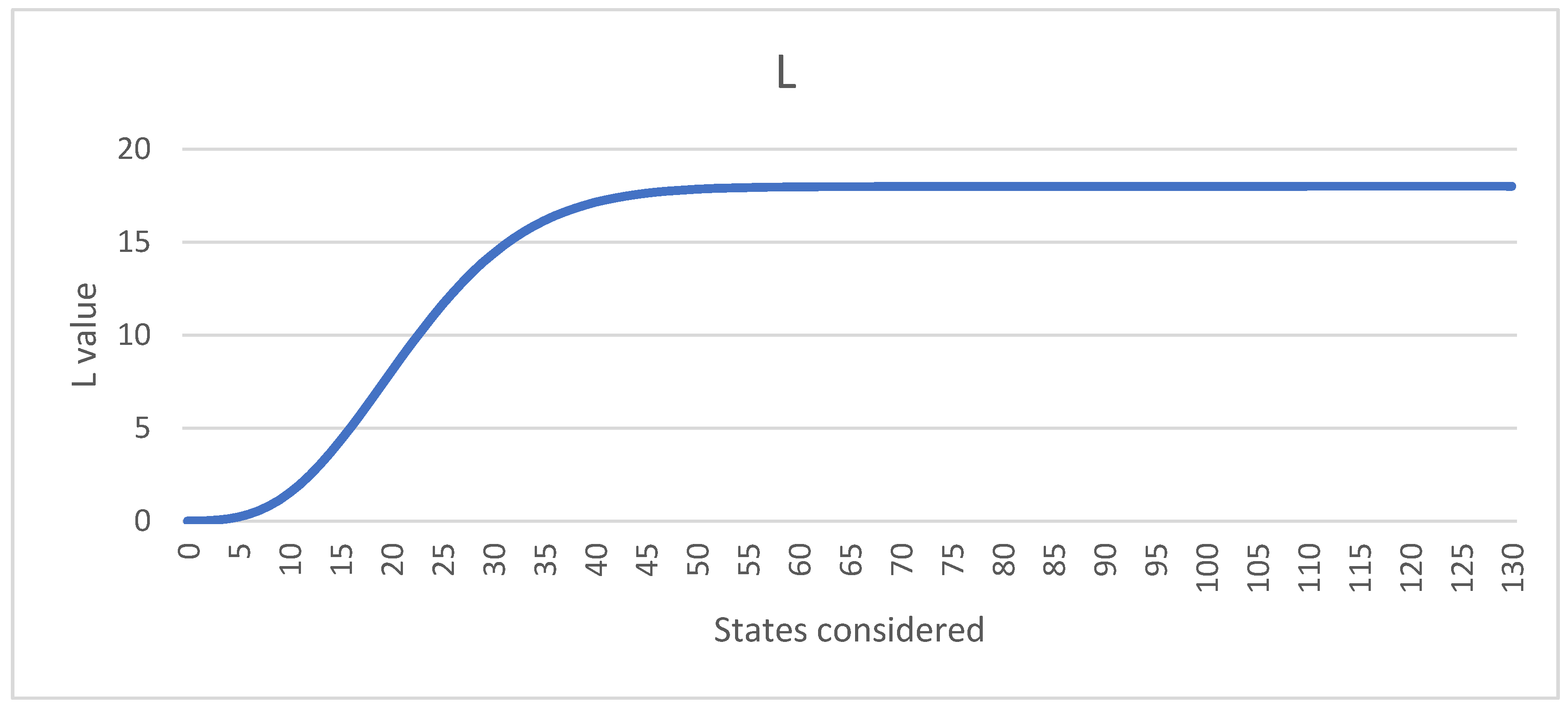 Energies 15 07621 g004