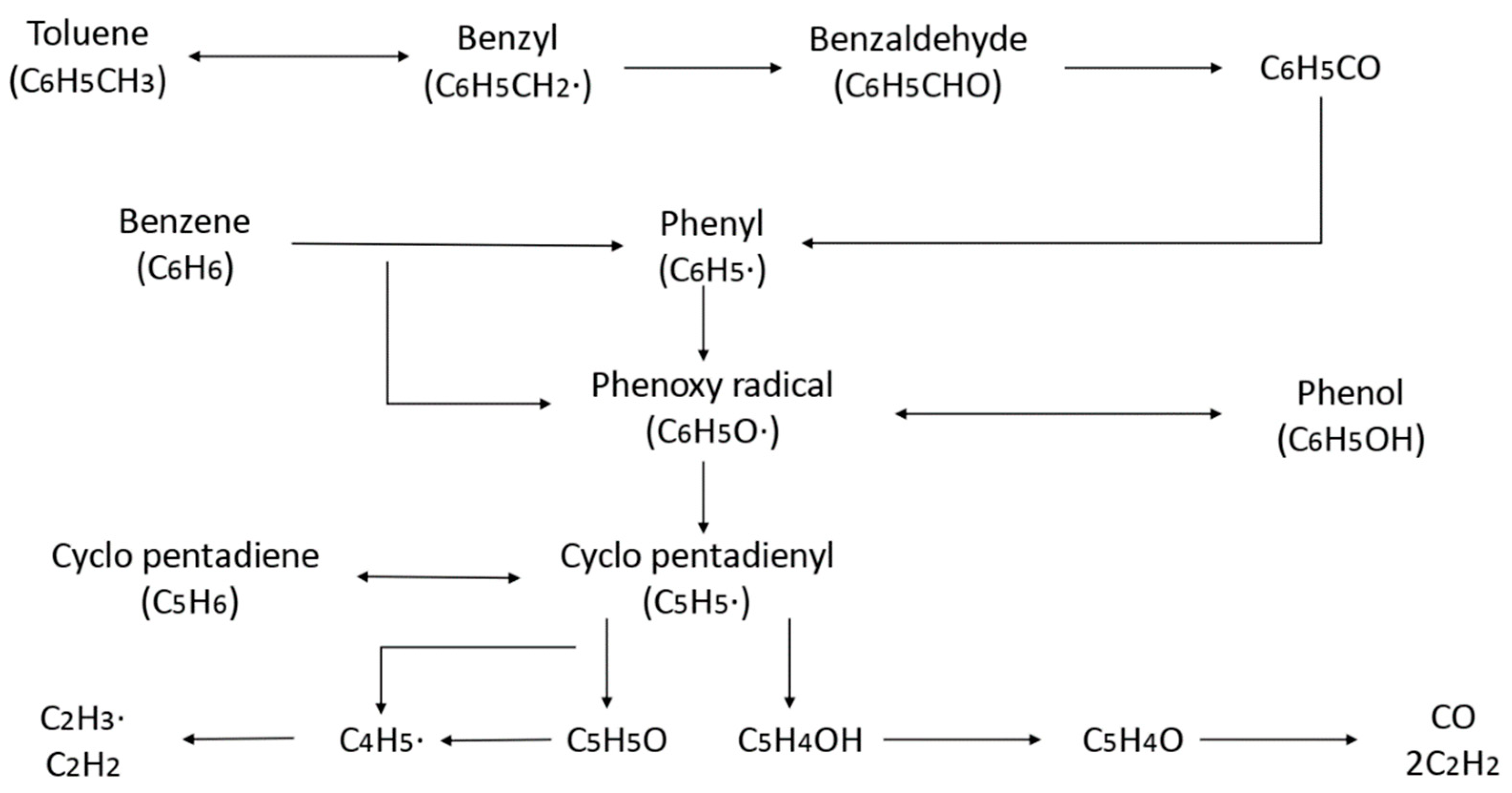 Energies 15 07625 g003 Energies 15 07625 g003