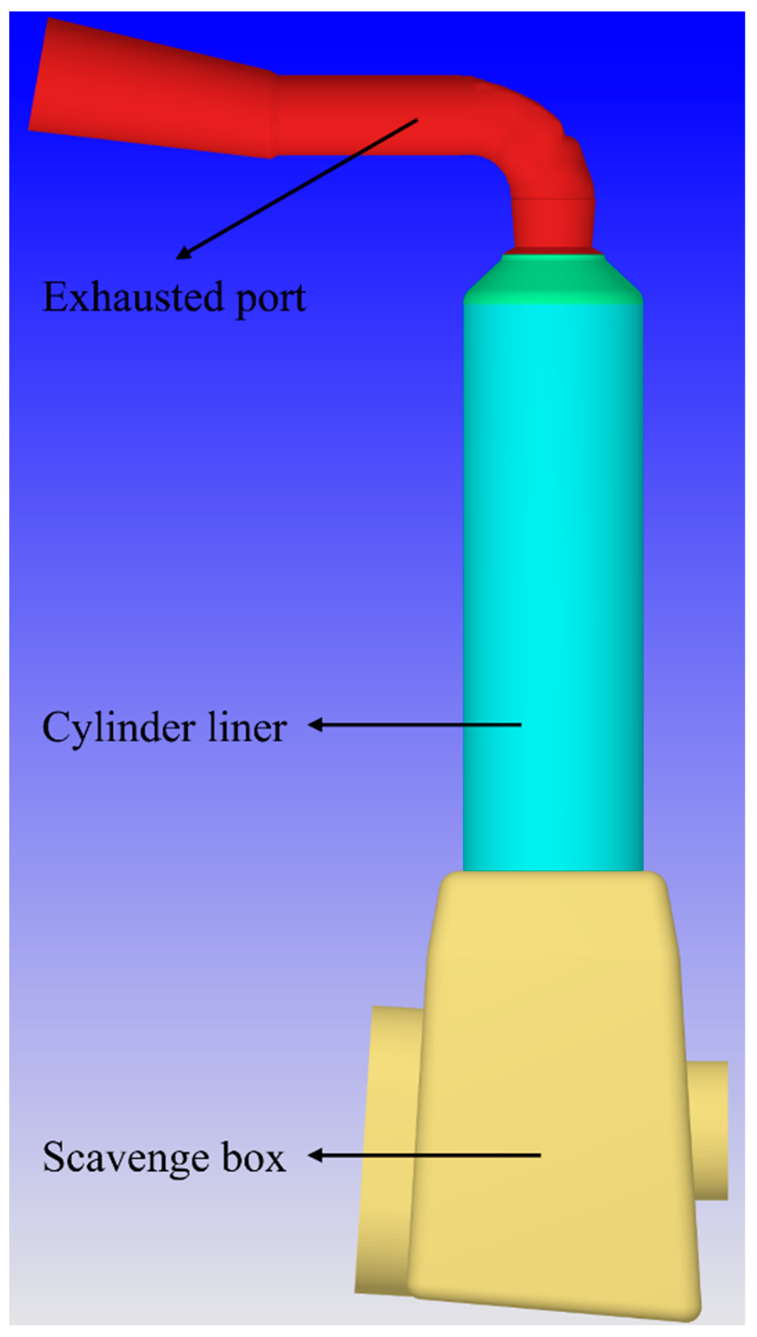 Energies 15 07625 g004 Energies 15 07625 g004