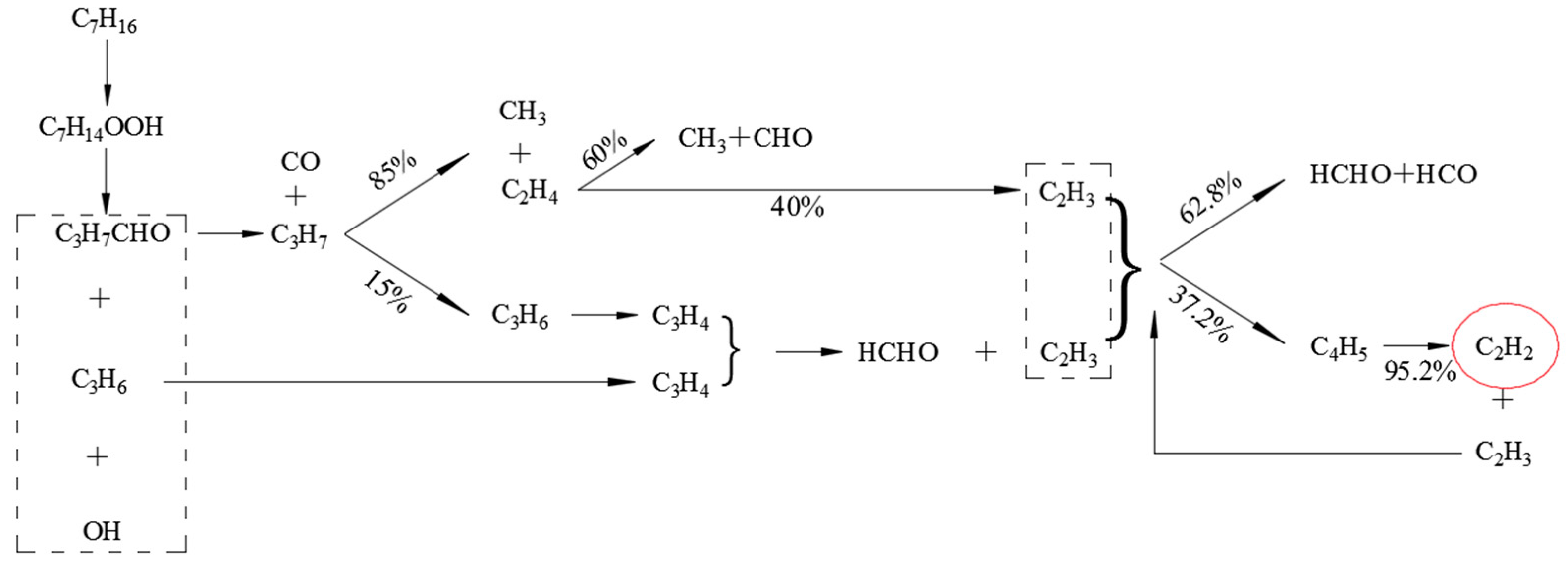 Energies 15 07625 g007 Energies 15 07625 g007