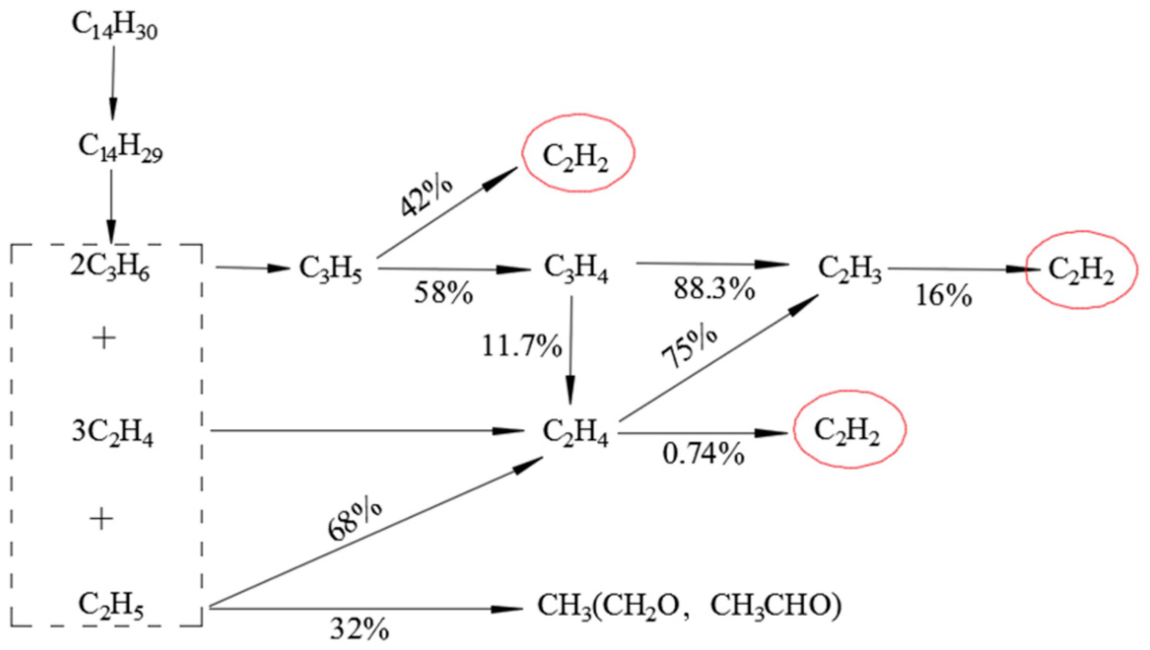 Energies 15 07625 g008 Energies 15 07625 g008