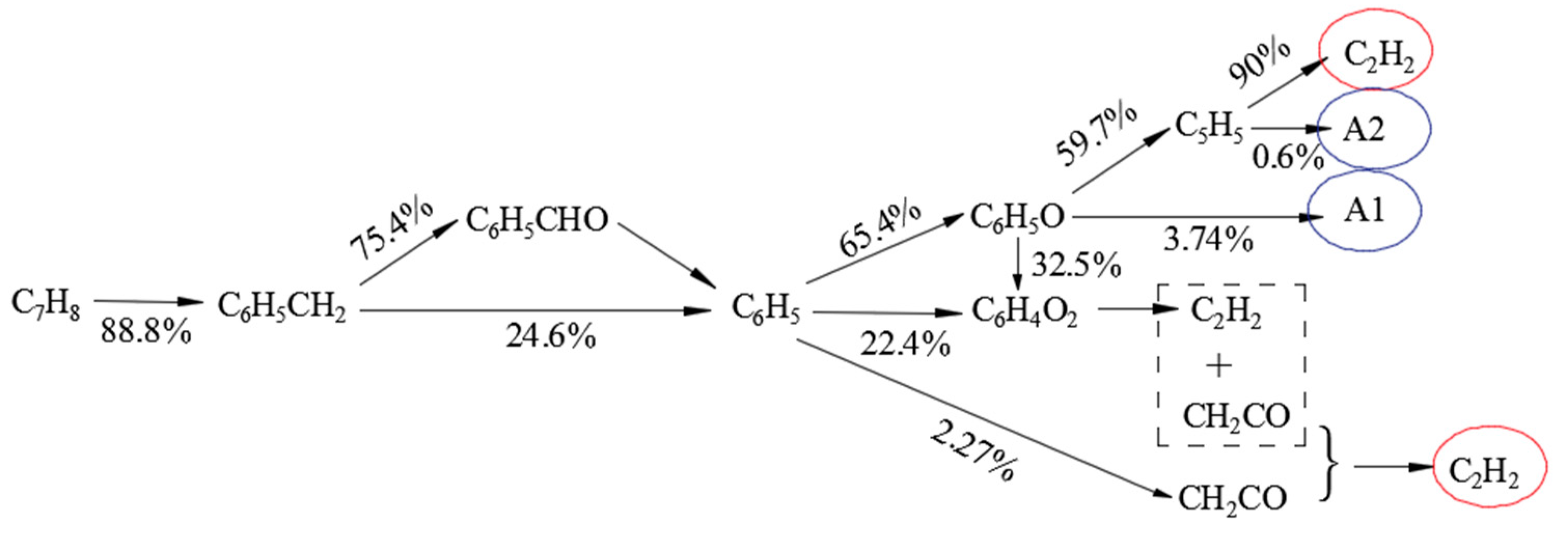 Energies 15 07625 g009 Energies 15 07625 g009