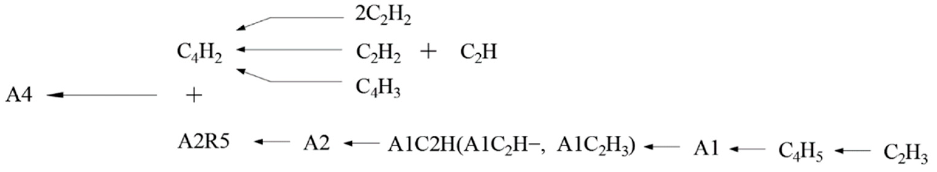 Energies 15 07625 g012 Energies 15 07625 g012