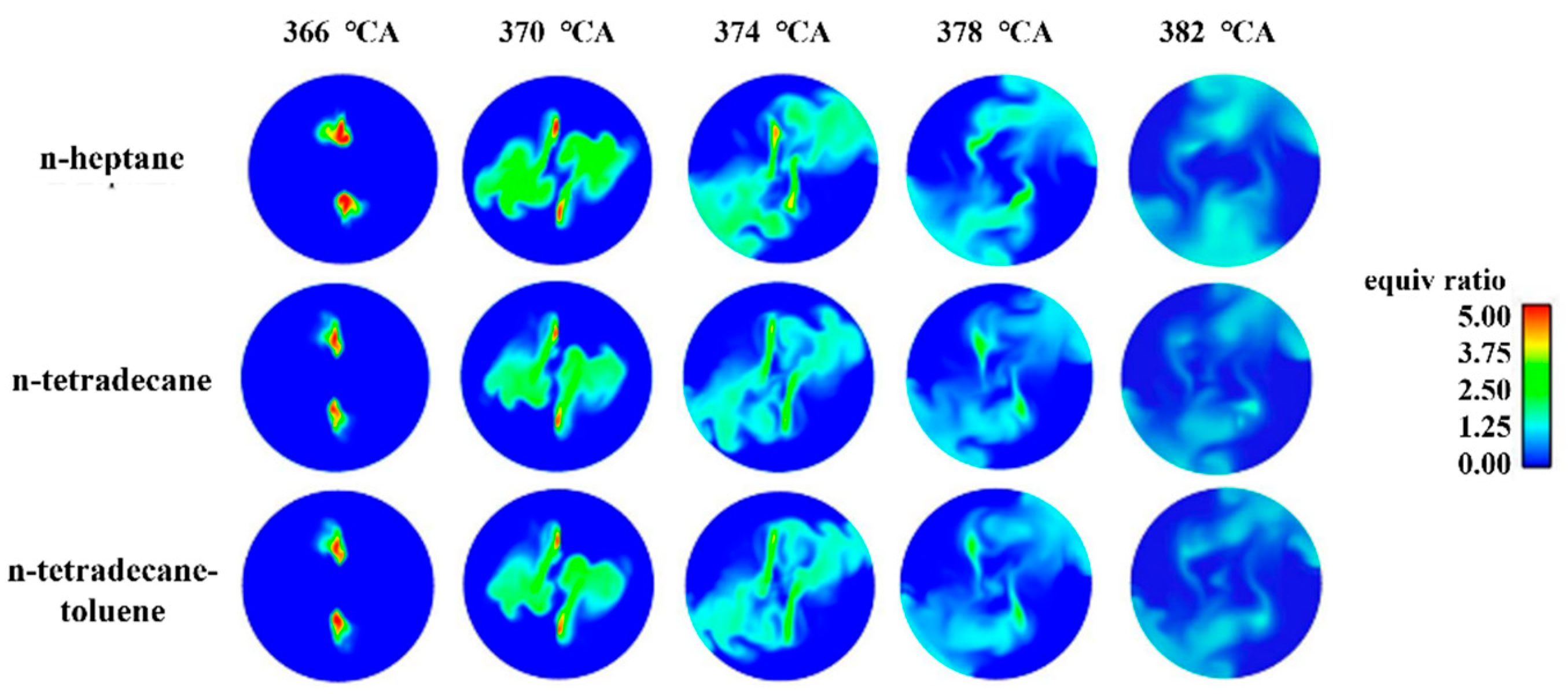 Energies 15 07625 g014 Energies 15 07625 g014
