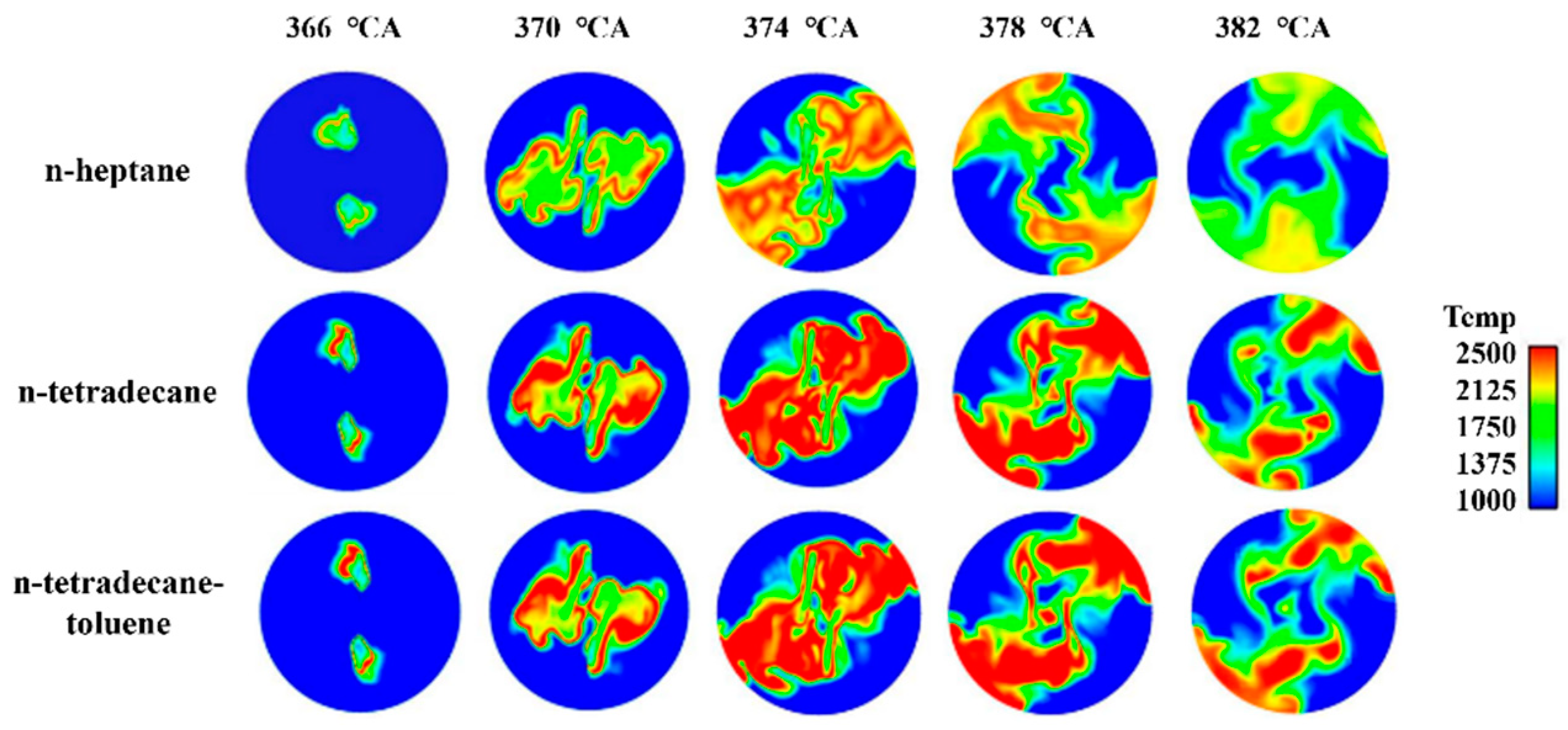 Energies 15 07625 g015 Energies 15 07625 g015