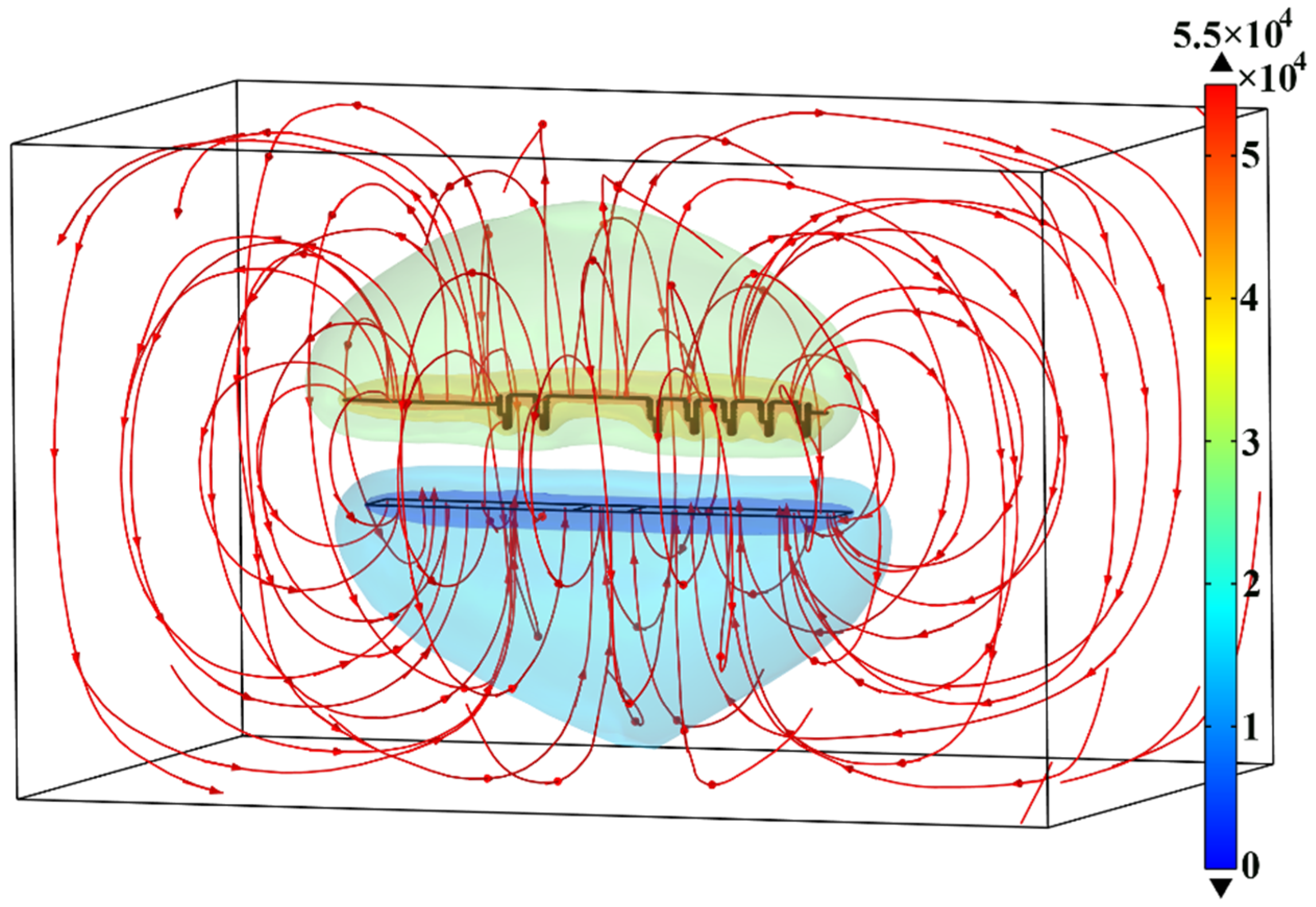 Energies 15 07628 g003 550