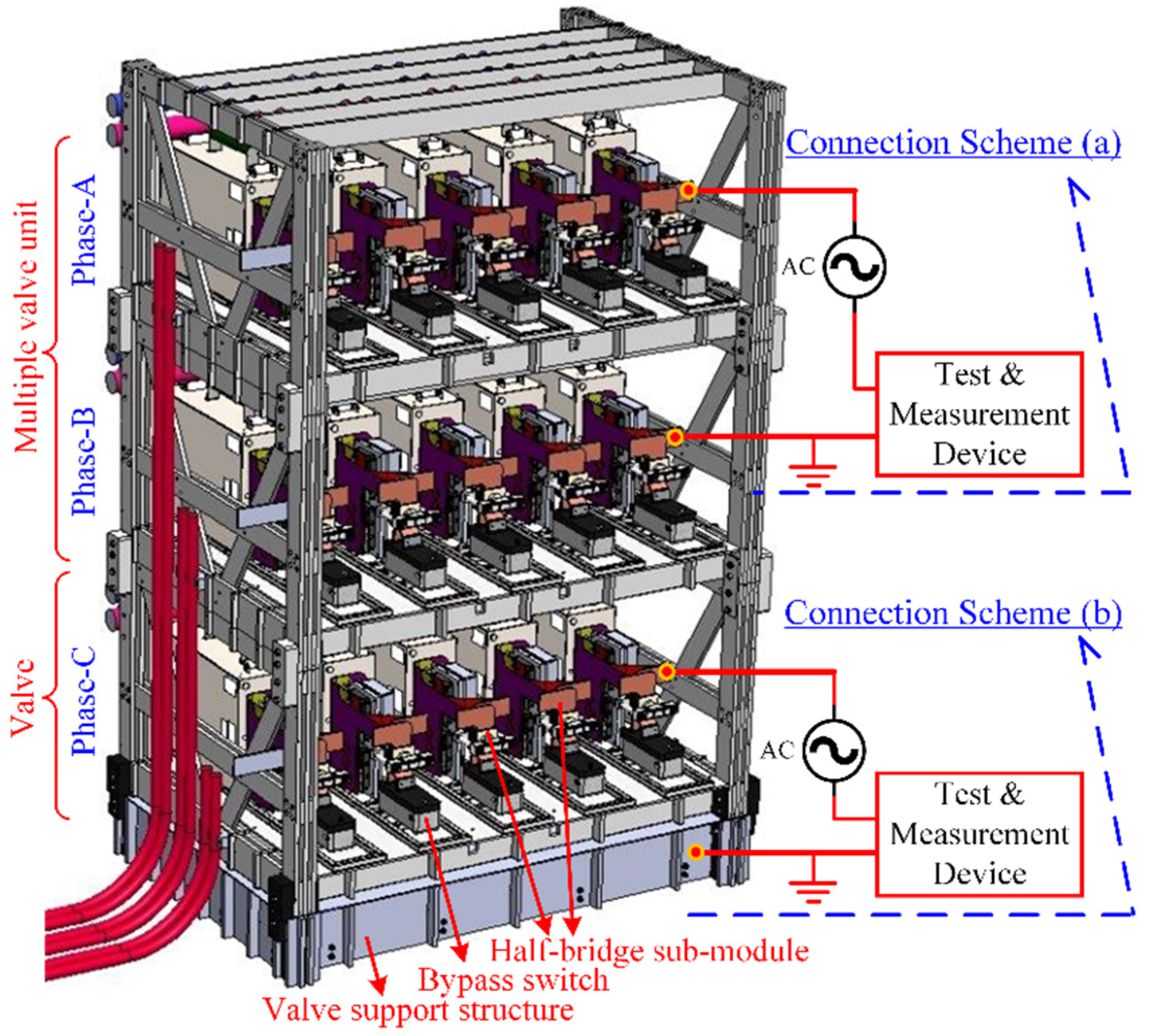 Energies 15 07628 g004 550