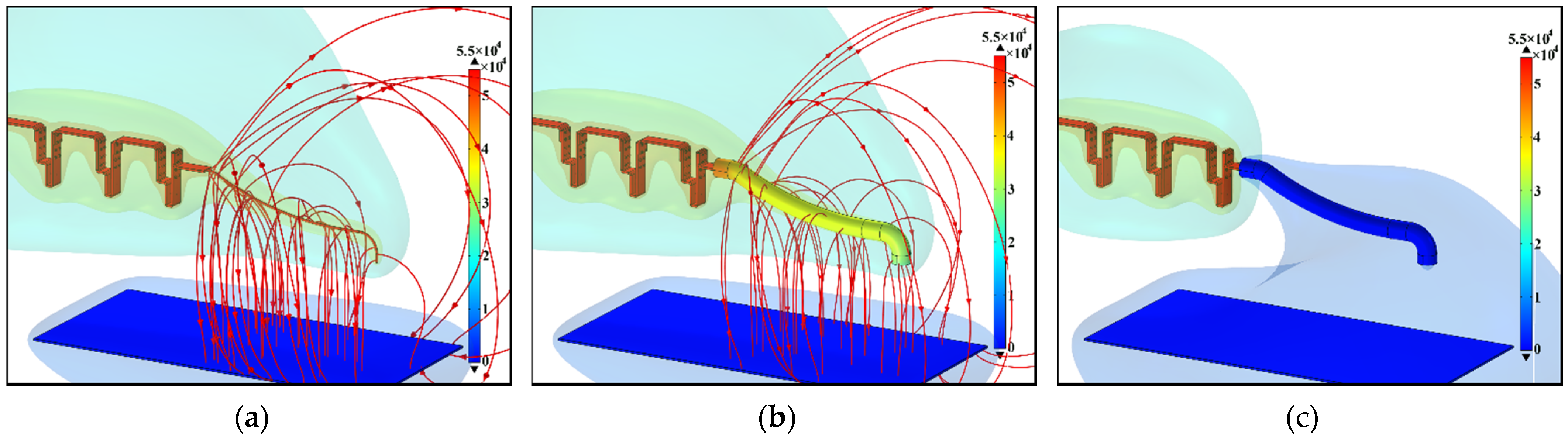 Energies 15 07628 g008 550