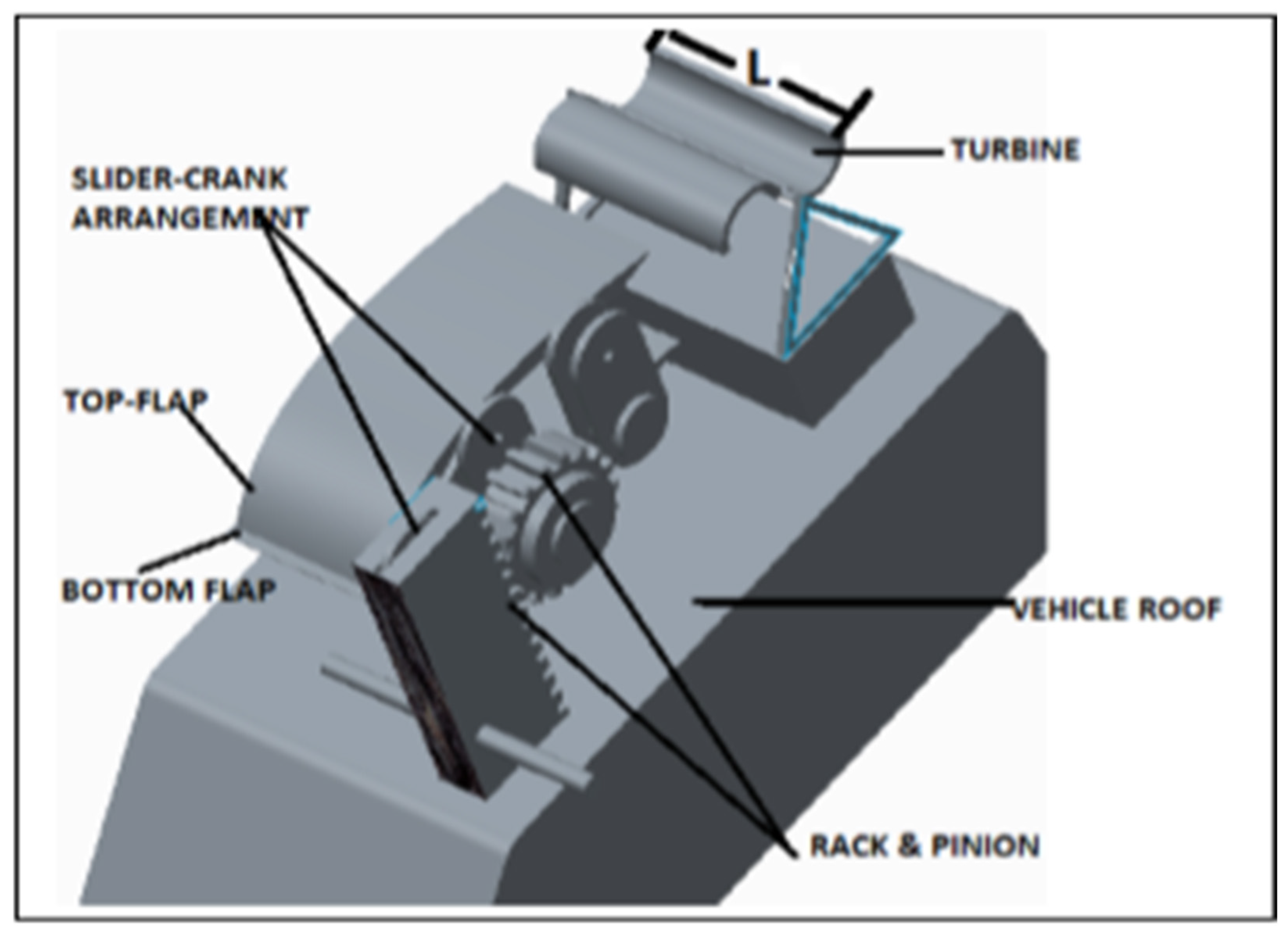 Energies 15 07629 g002 550
