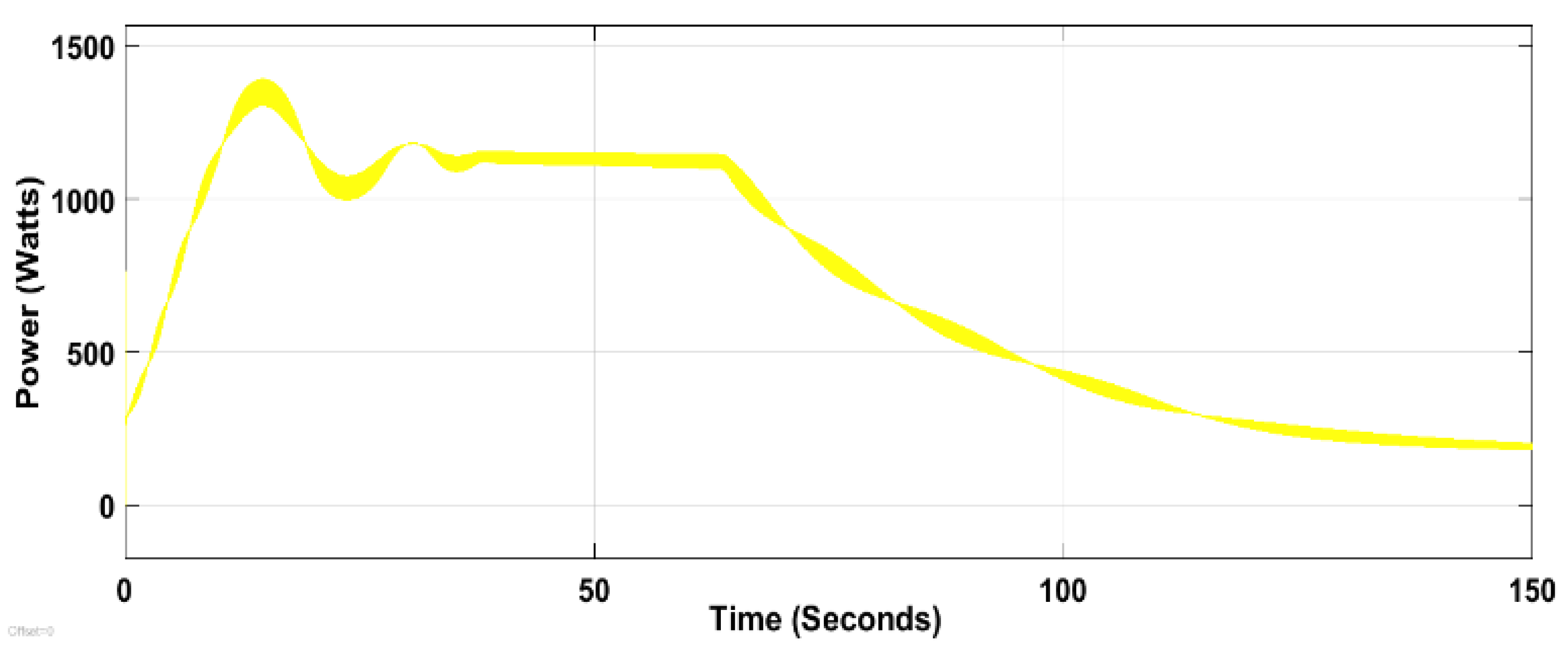 Energies 15 07629 g005 550