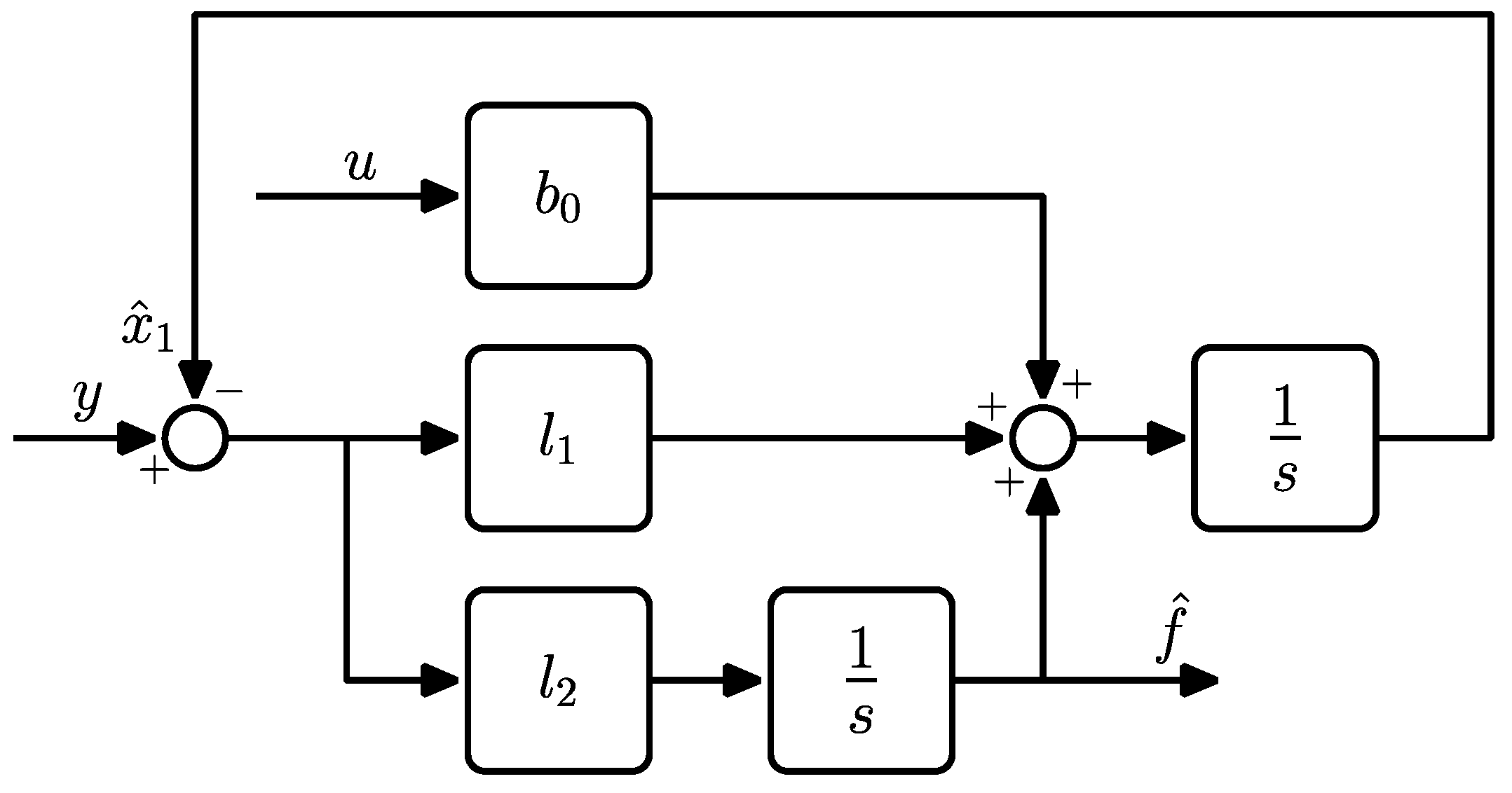 Energies 15 07631 g002