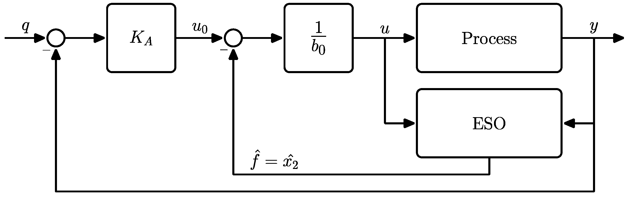 Energies 15 07631 g003