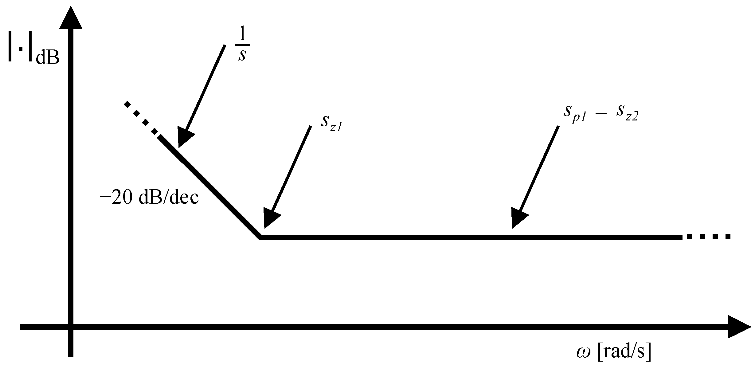 Energies 15 07631 g005