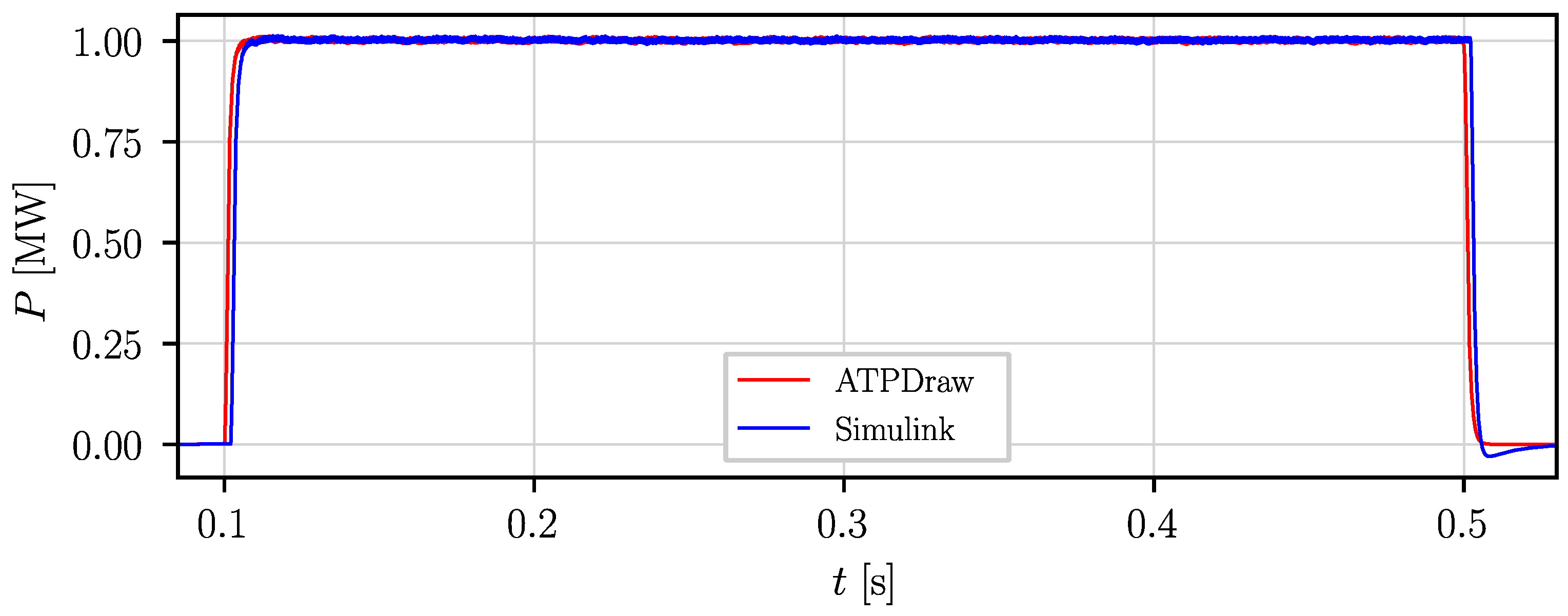 Energies 15 07631 g018