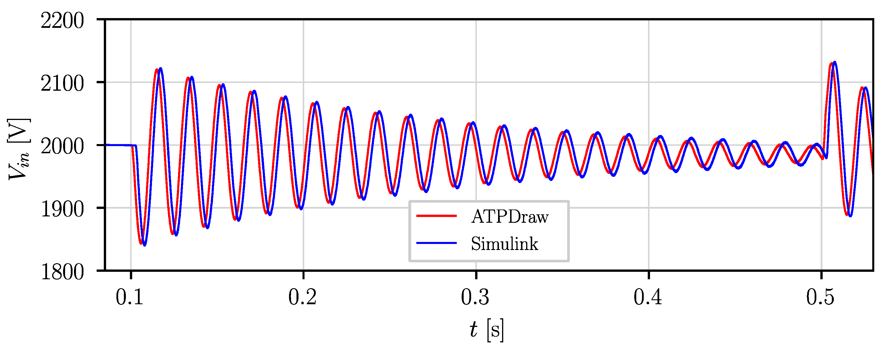 Energies 15 07631 g023