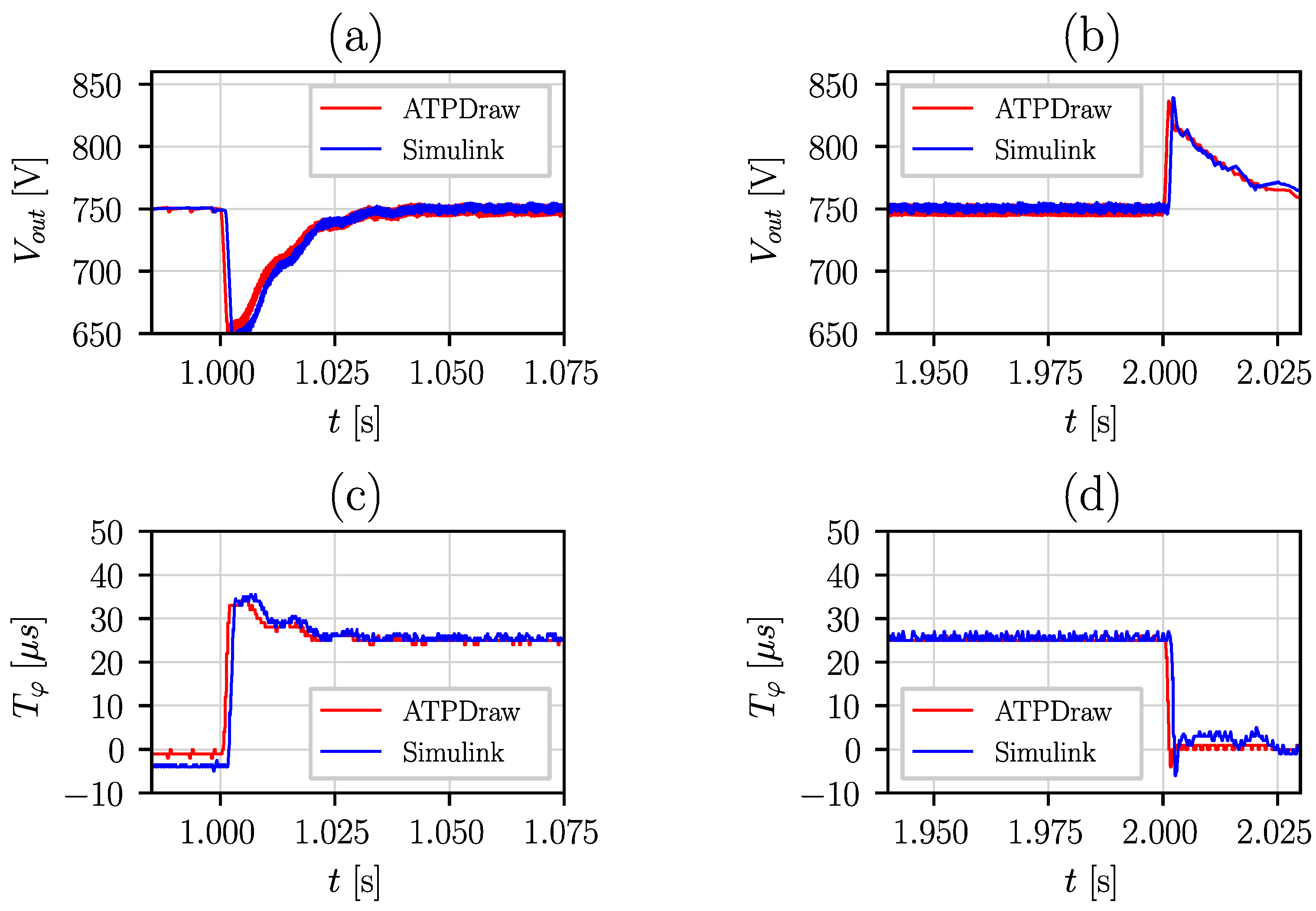 Energies 15 07631 g027