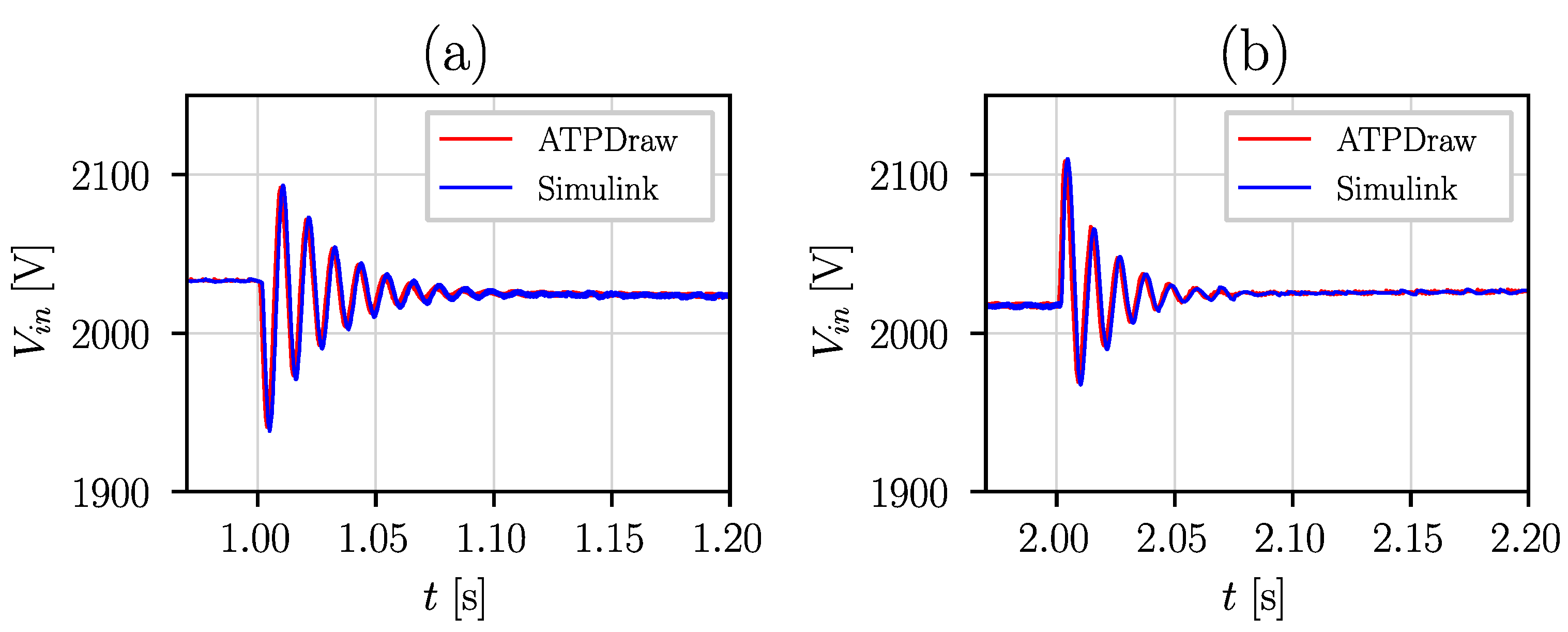 Energies 15 07631 g028