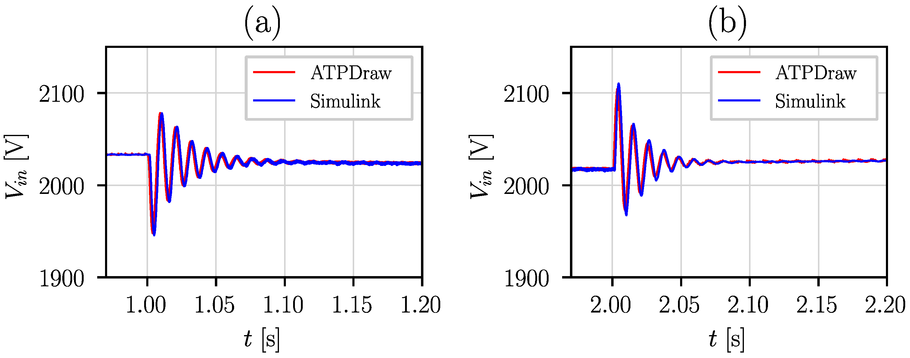 Energies 15 07631 g029