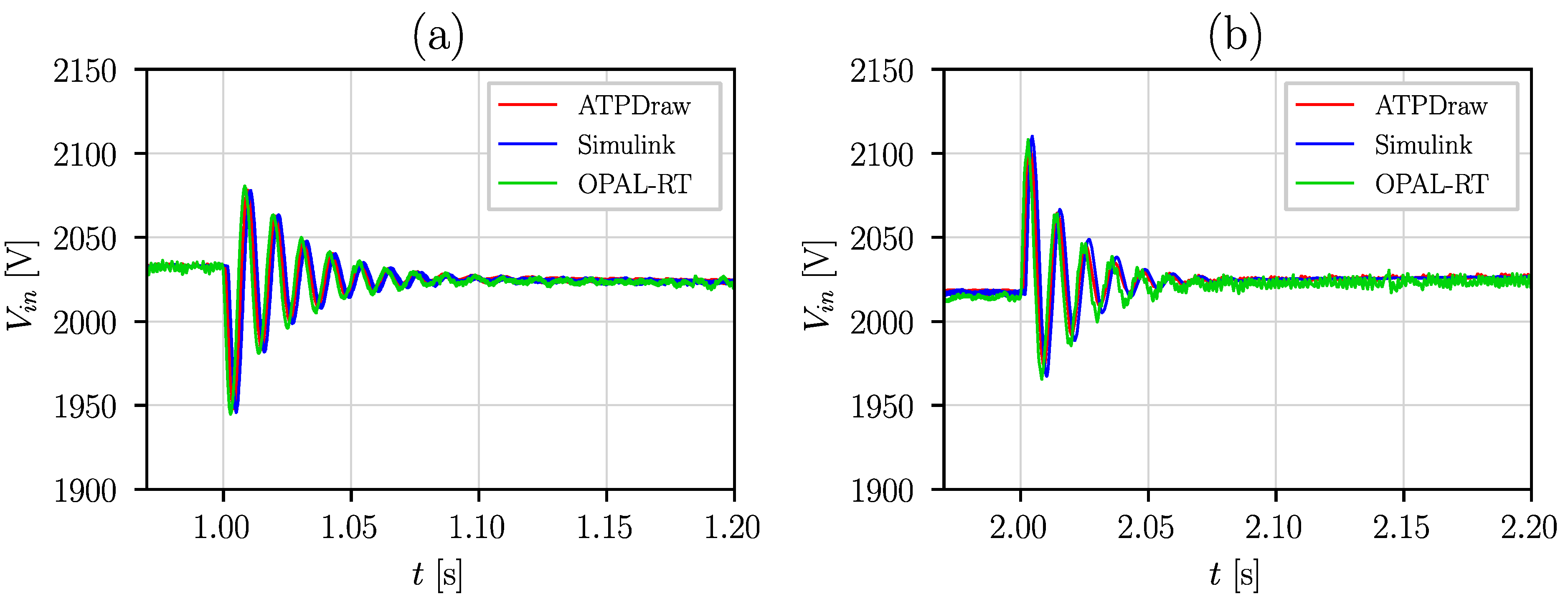Energies 15 07631 g033