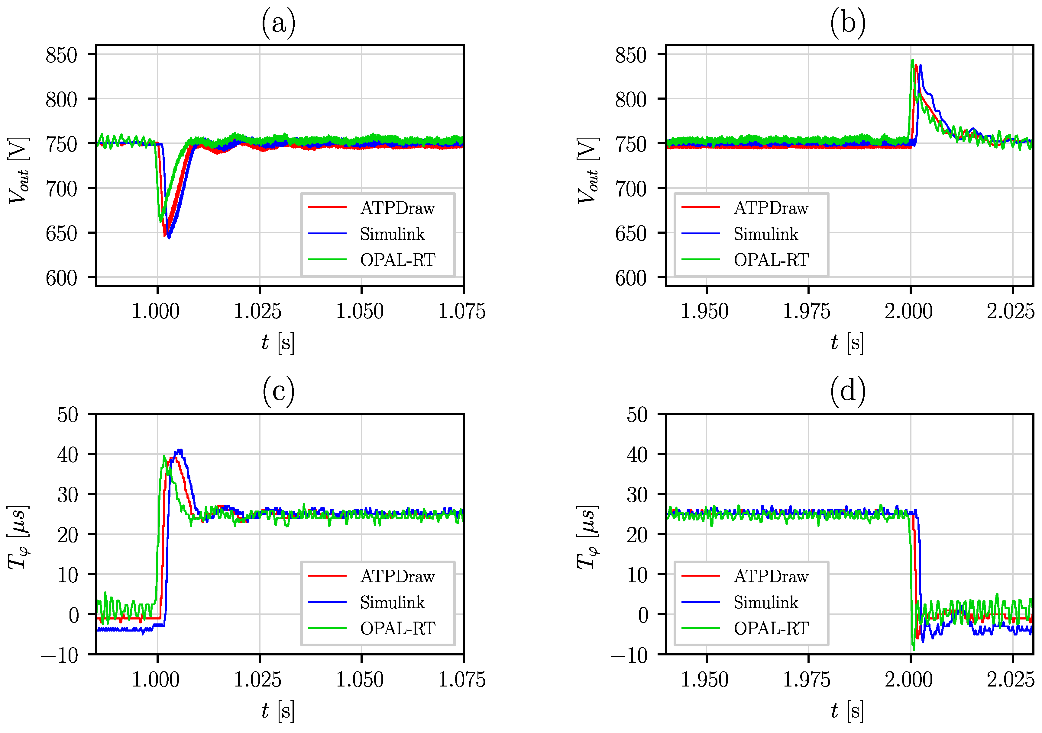 Energies 15 07631 g034