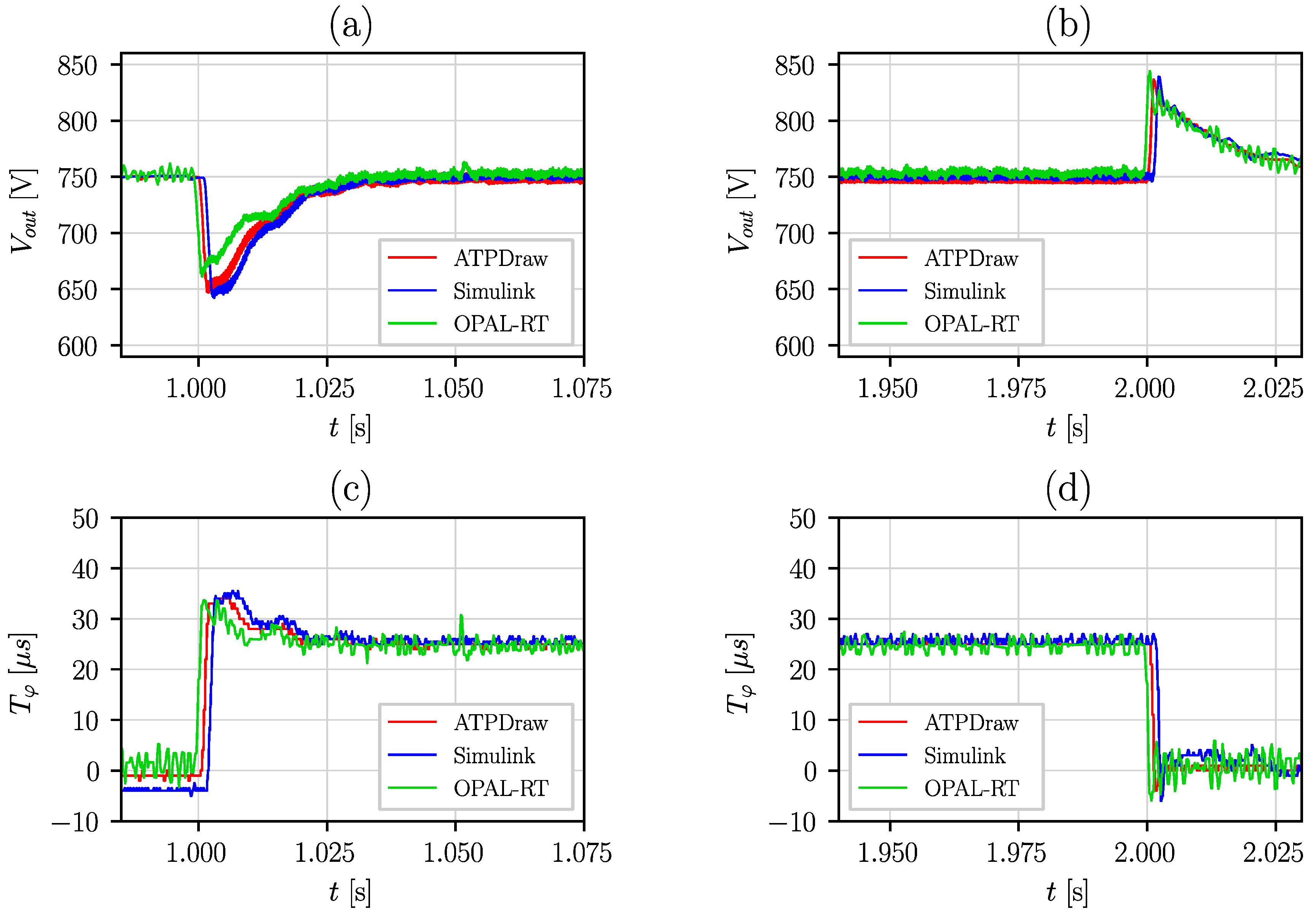 Energies 15 07631 g035