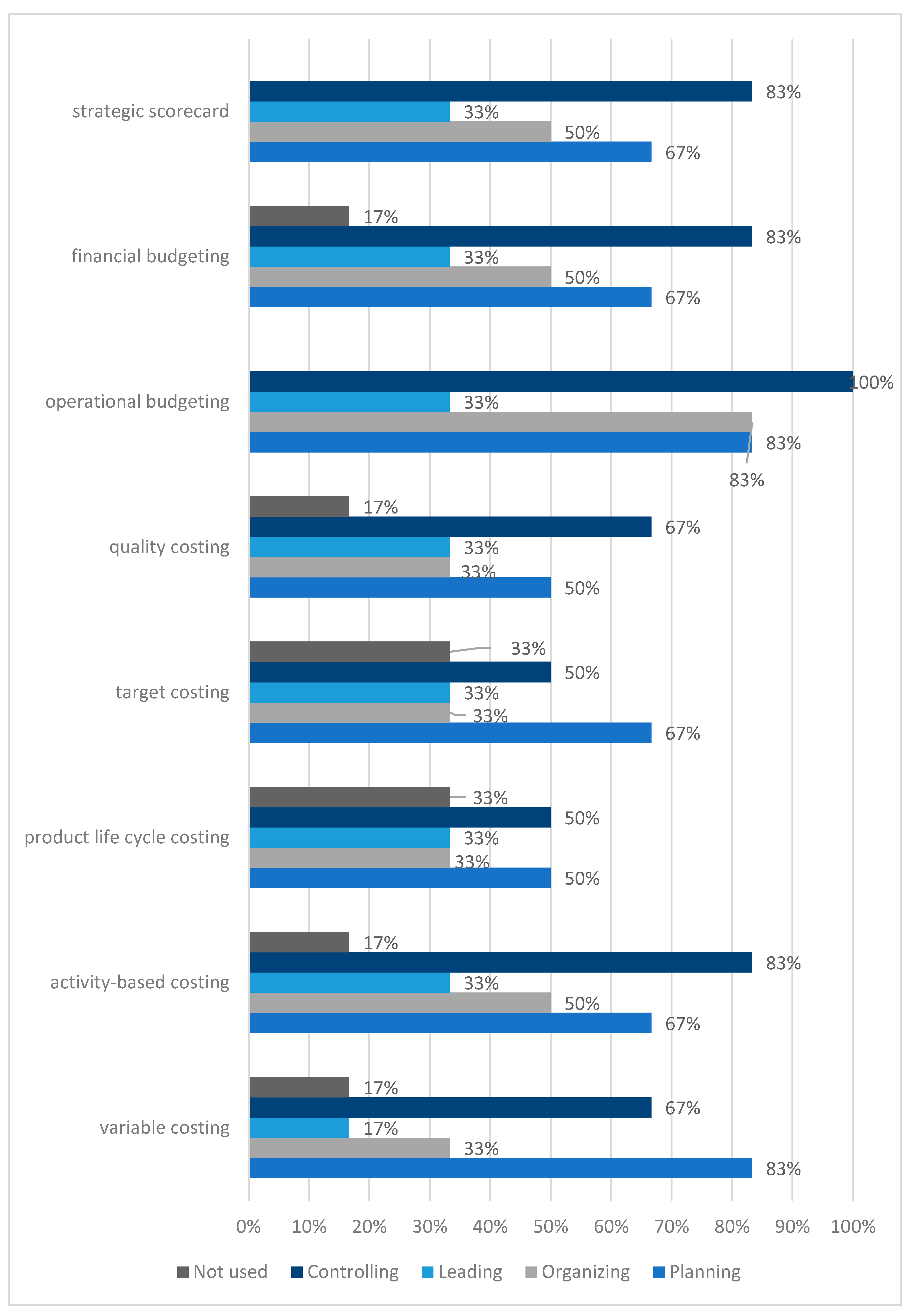 Energies 15 07633 g003 Energies 15 07633 g003