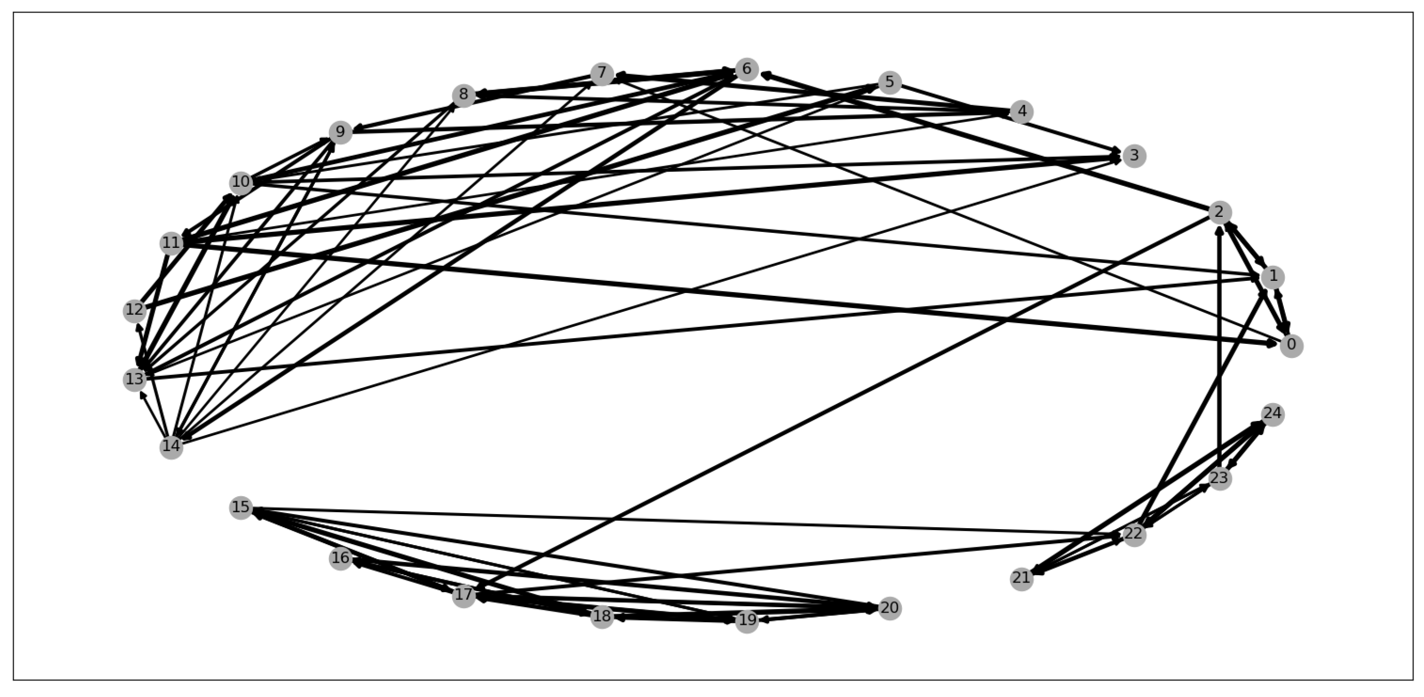 Energies 15 07634 g001 Energies 15 07634 g001