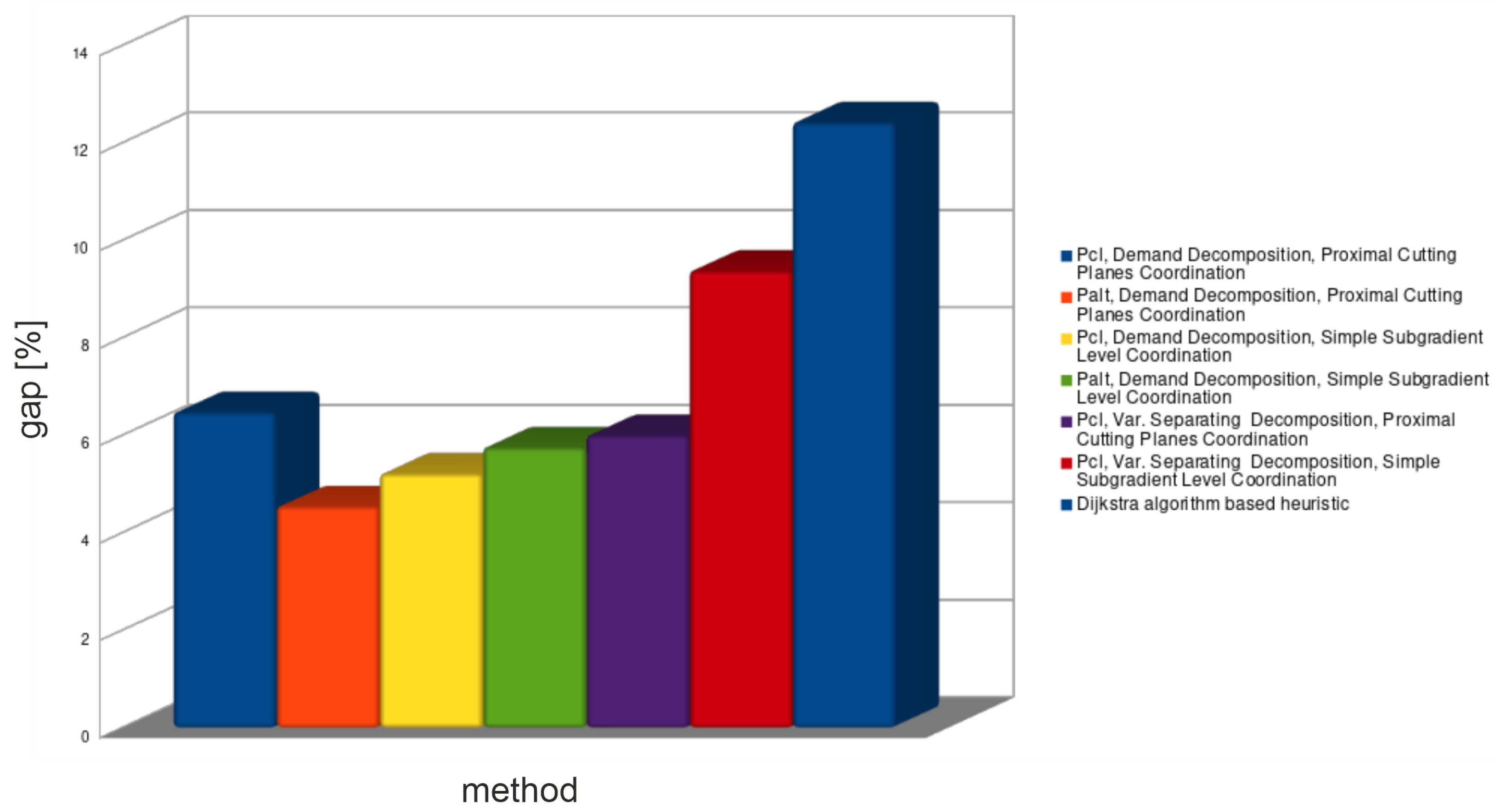 Energies 15 07634 g004 Energies 15 07634 g004