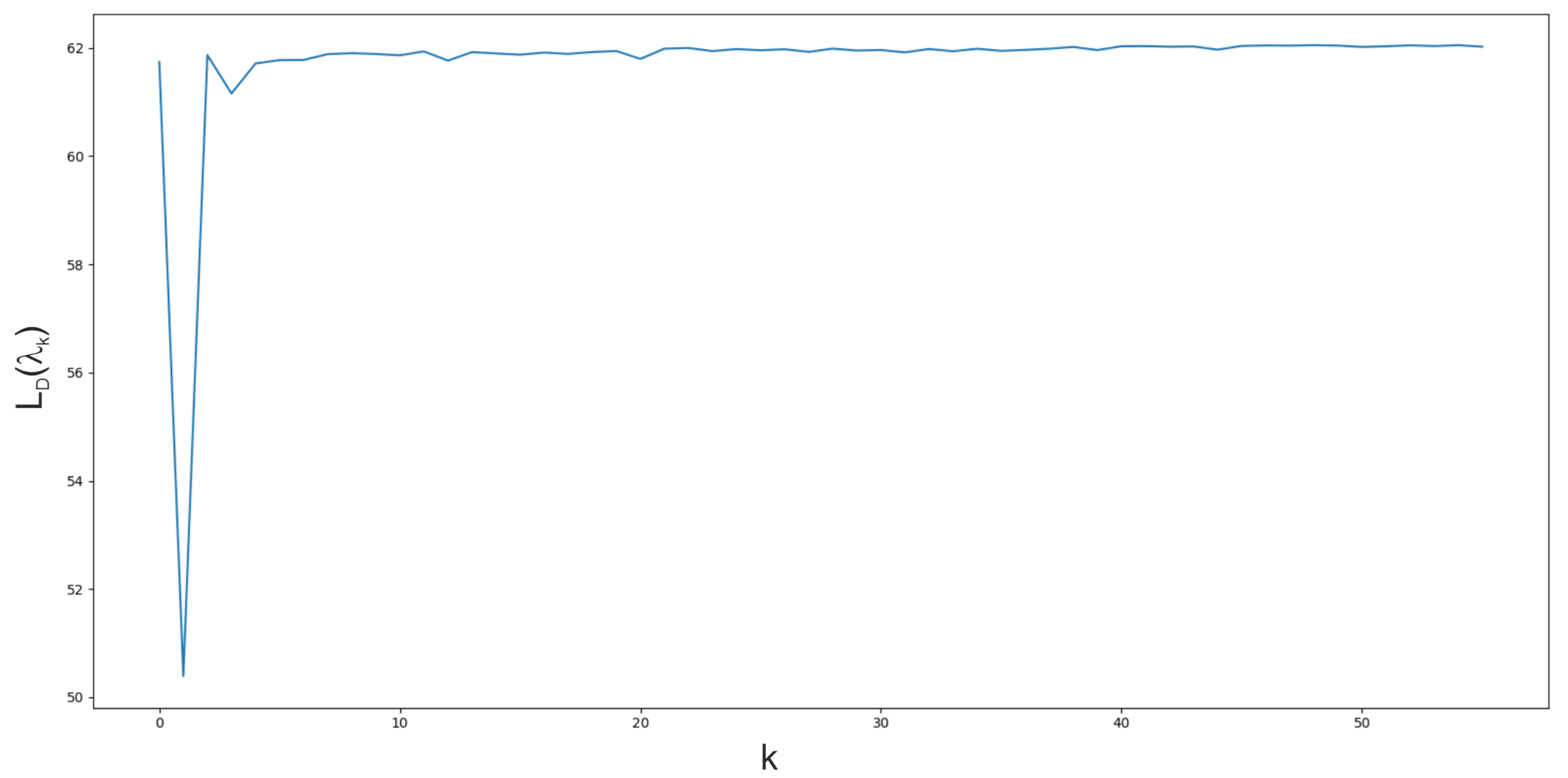 Energies 15 07634 g007 Energies 15 07634 g007