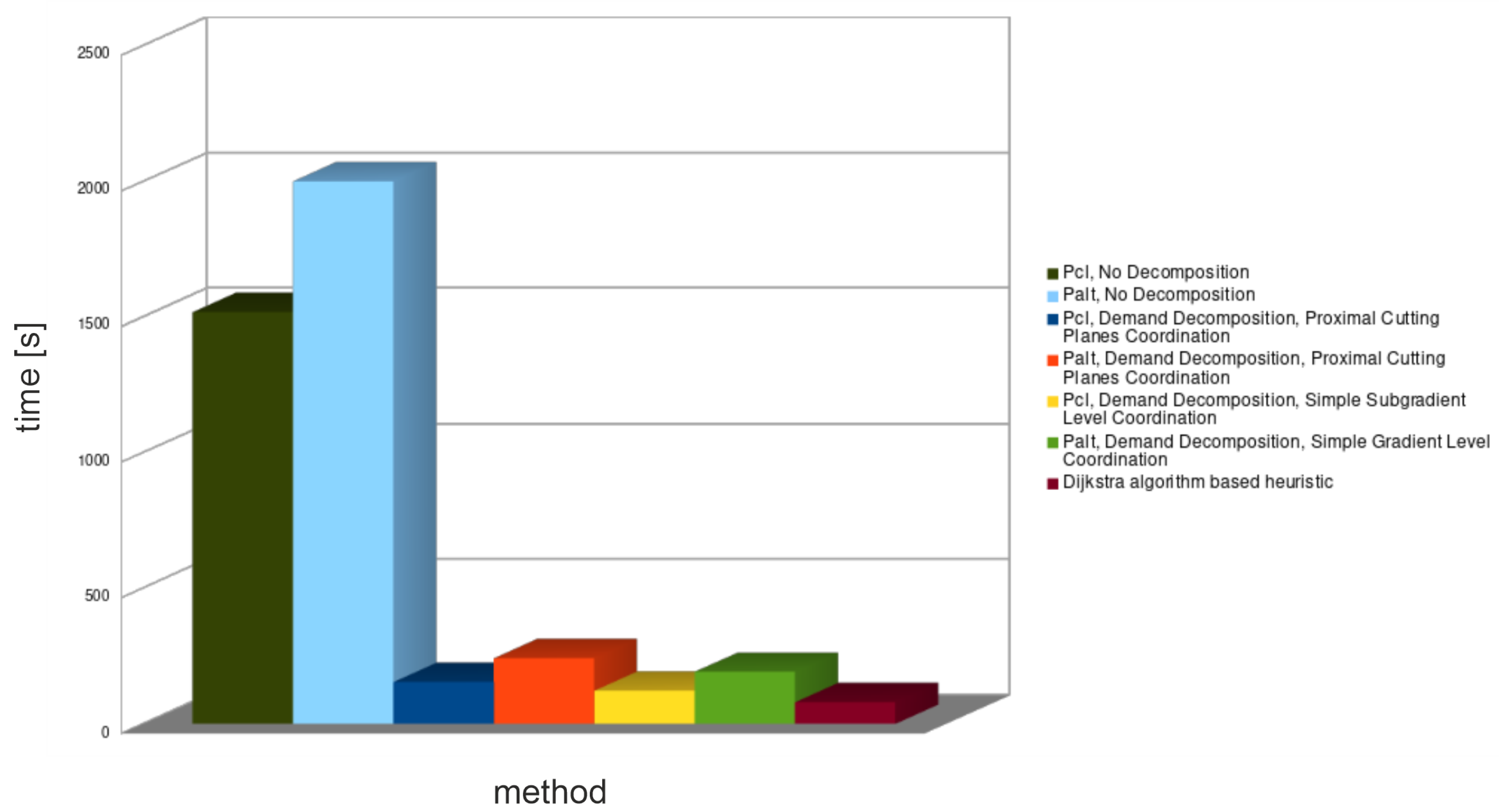 Energies 15 07634 g010 Energies 15 07634 g010