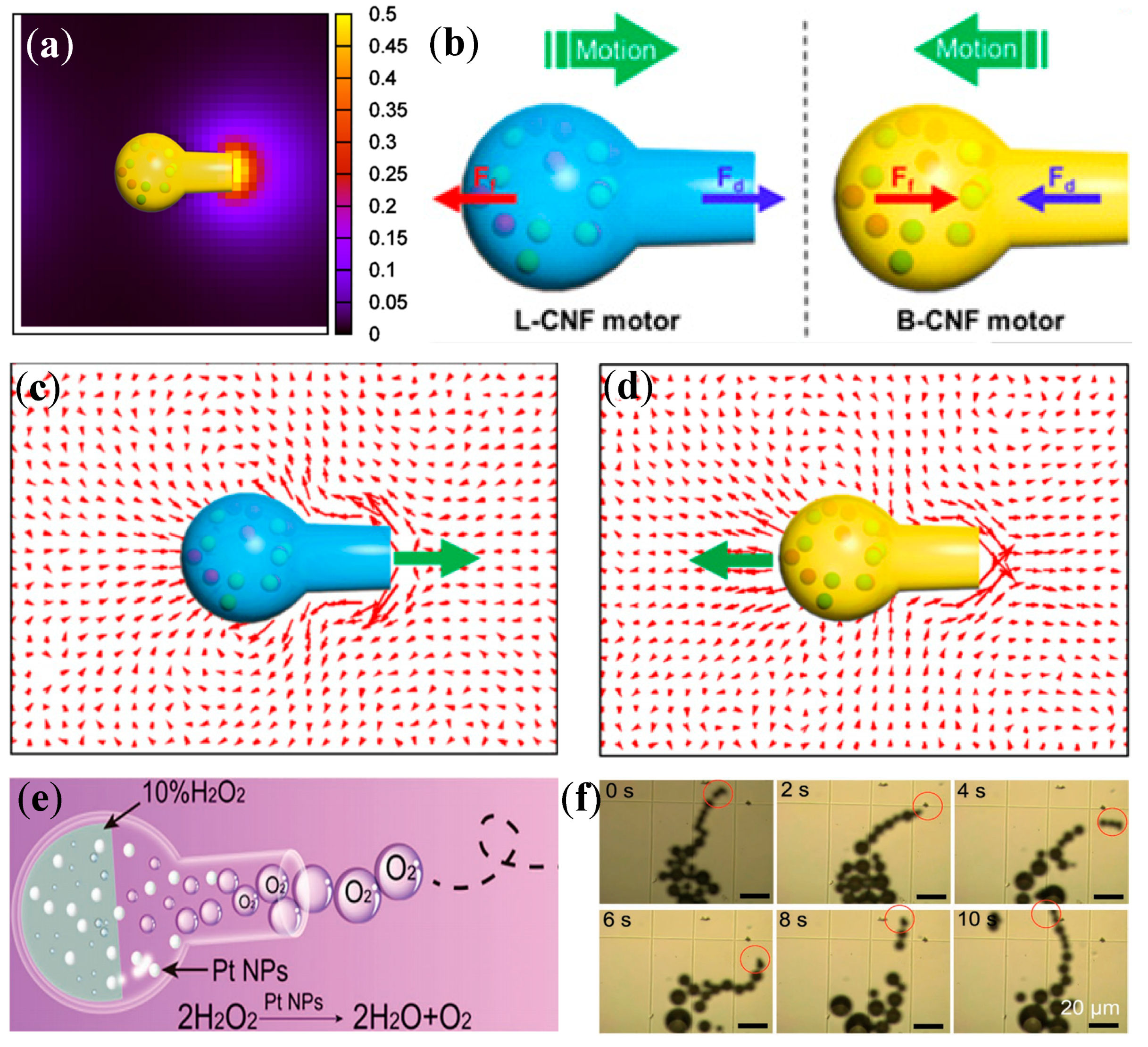 Energies 15 07636 g002 Energies 15 07636 g002
