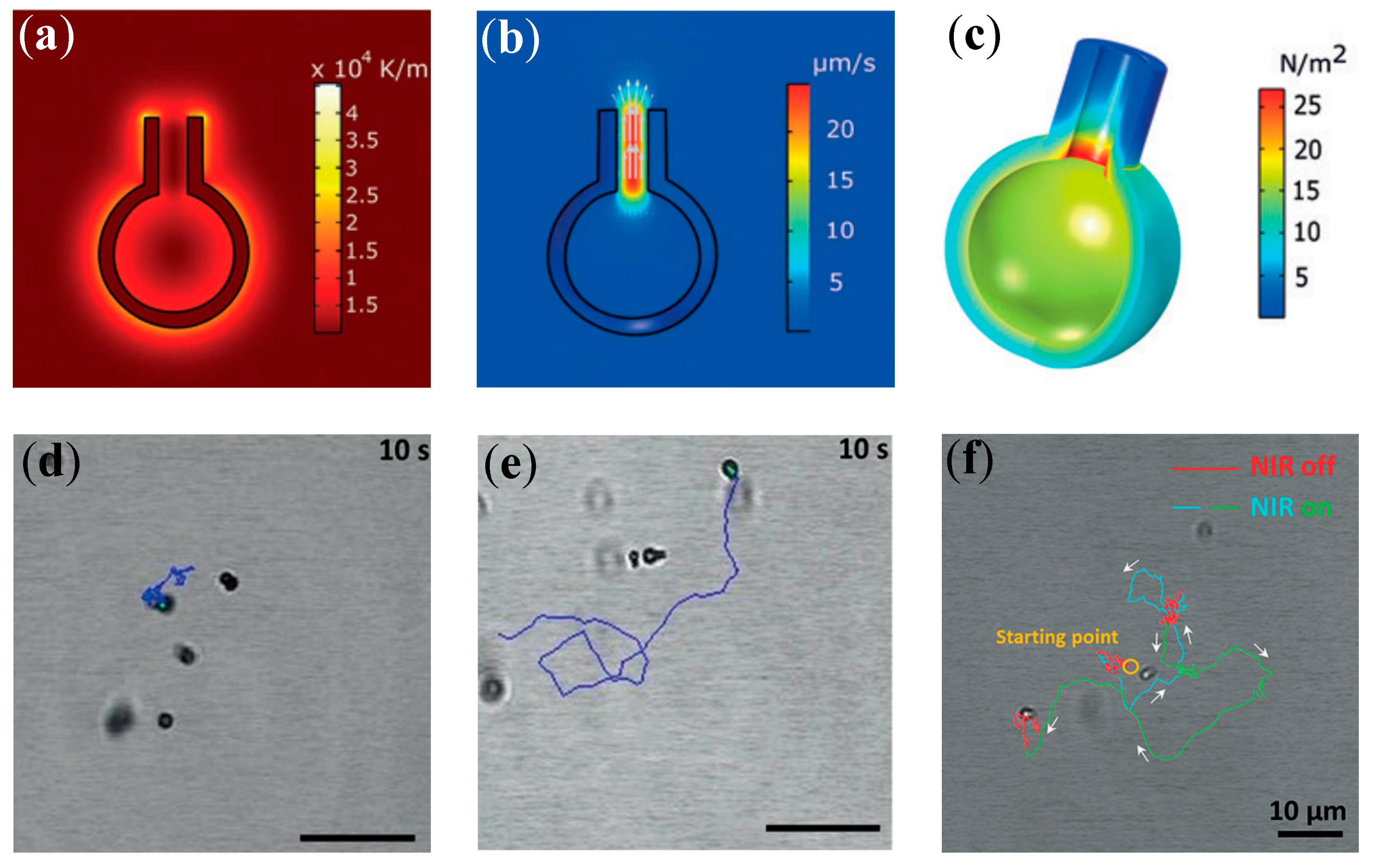 Energies 15 07636 g003 Energies 15 07636 g003