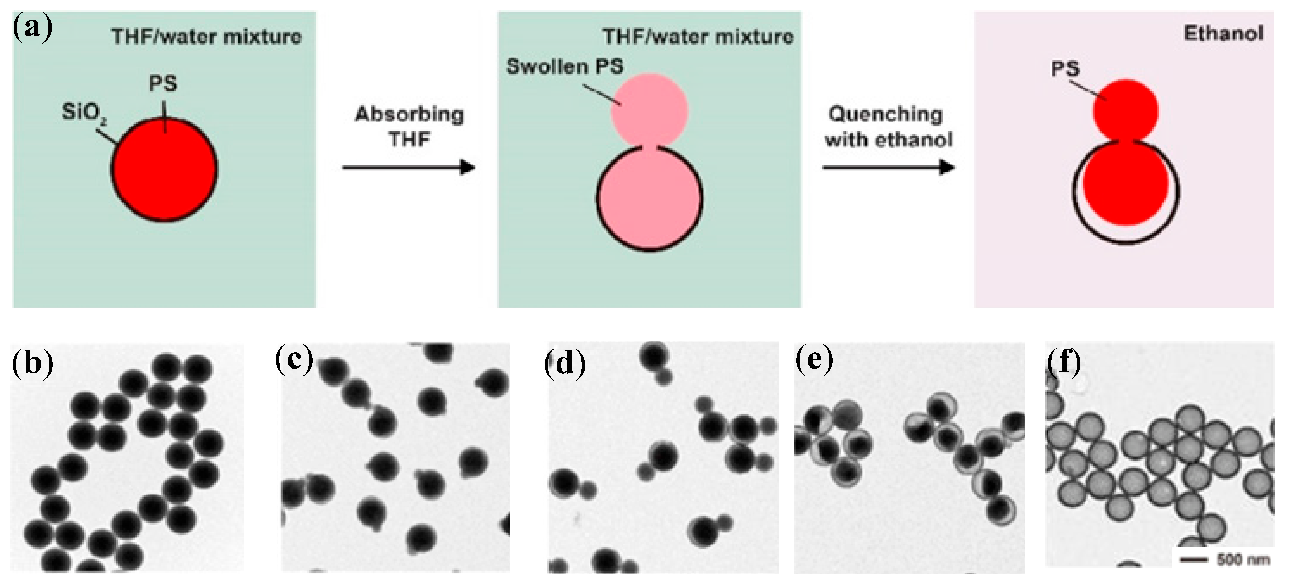 Energies 15 07636 g006 Energies 15 07636 g006