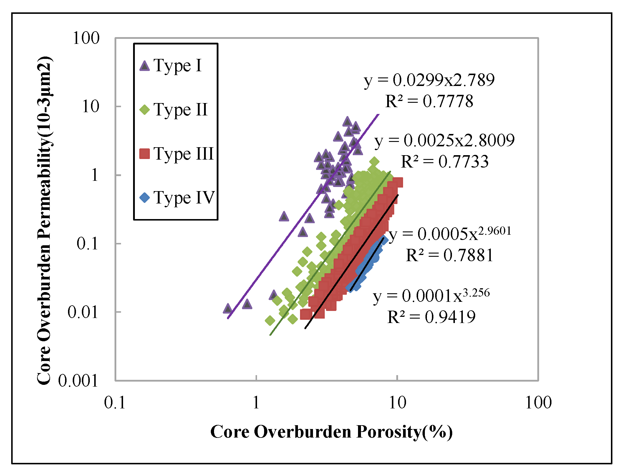 Energies 15 07637 g008 550